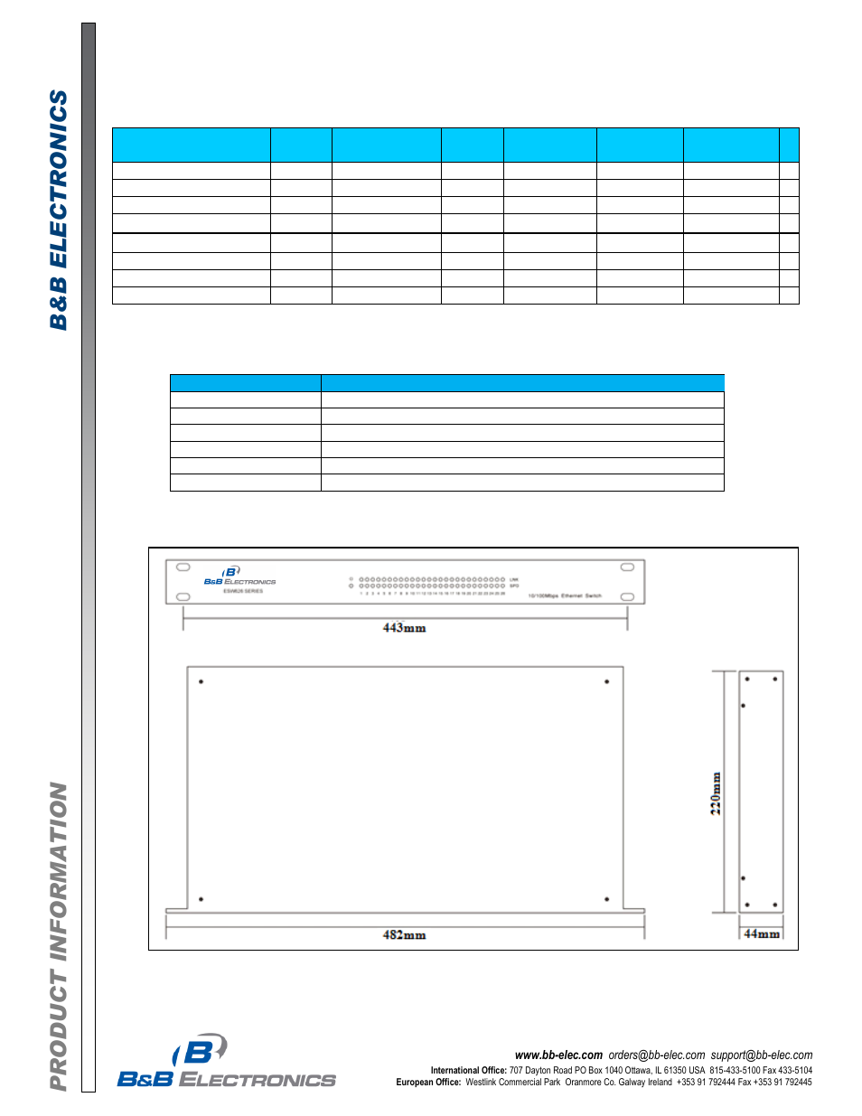 B&B Electronics ESWG626-2SFP-T - Datasheet User Manual | Page 2 / 3