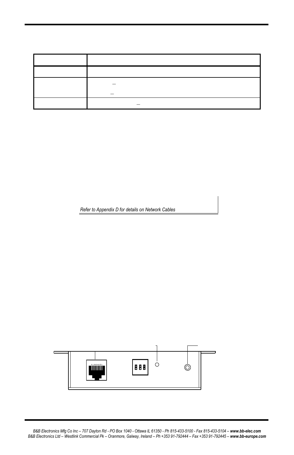 Indicator lights, Ethernet connector, Power connector | Reset button | B&B Electronics ESP902 - Manual User Manual | Page 18 / 91