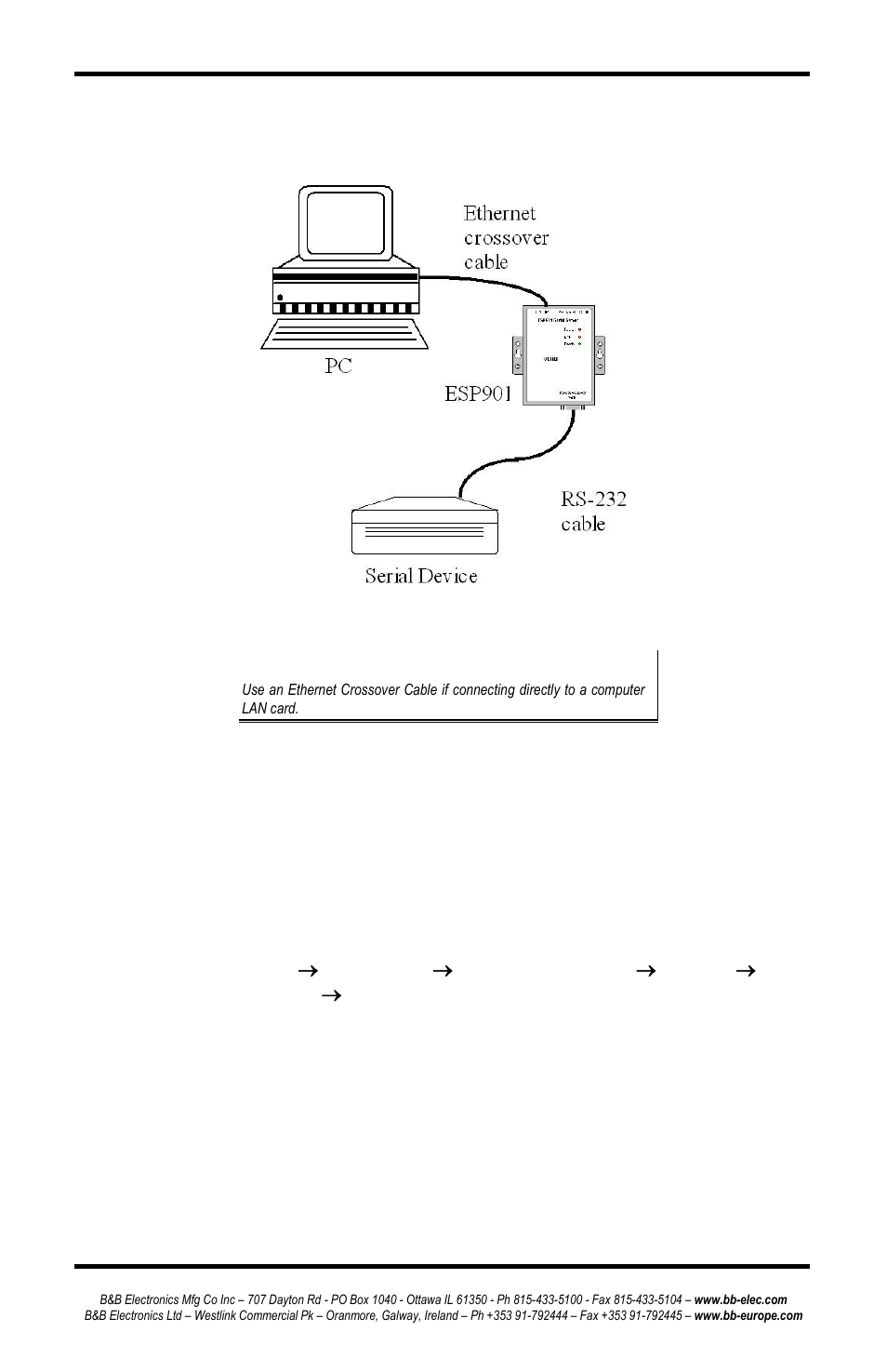 Oftware, Etup, Software setup | B&B Electronics ESP902 - Manual User Manual | Page 30 / 91