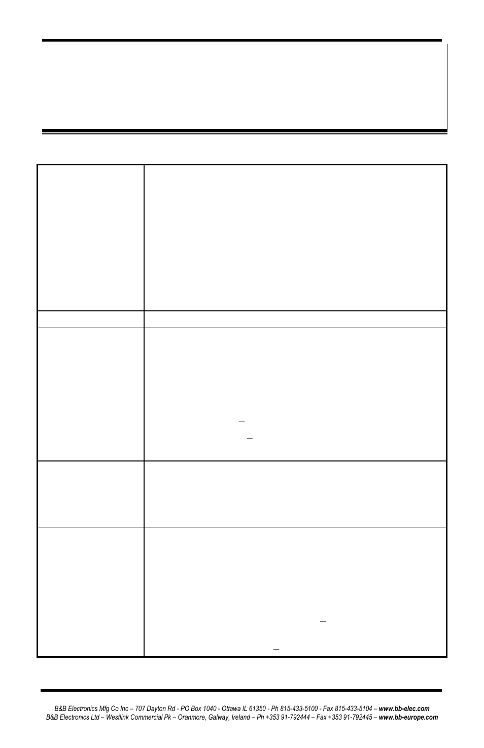 Chapter 12: esp901 and esp902 technical data | B&B Electronics ESP902 - Manual User Manual | Page 75 / 91