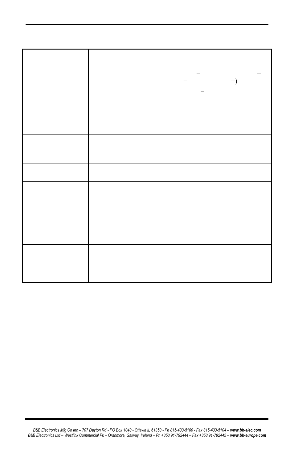 B&B Electronics ESP902 - Manual User Manual | Page 76 / 91