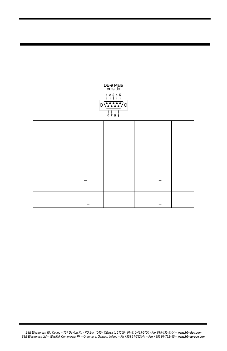 Appendix b: rs-422 connections, Erial, Erver | Db-9, Outs in, Rs-422 | B&B Electronics ESP902 - Manual User Manual | Page 83 / 91