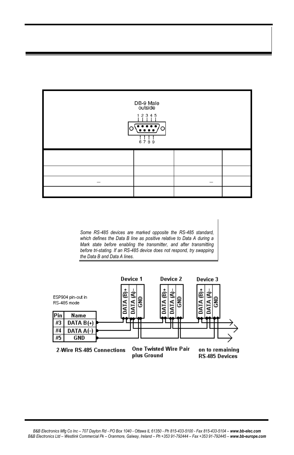 Appendix c: rs-485 connections, Erial, Erver | Db-9, Out in, Rs-485 | B&B Electronics ESP902 - Manual User Manual | Page 87 / 91