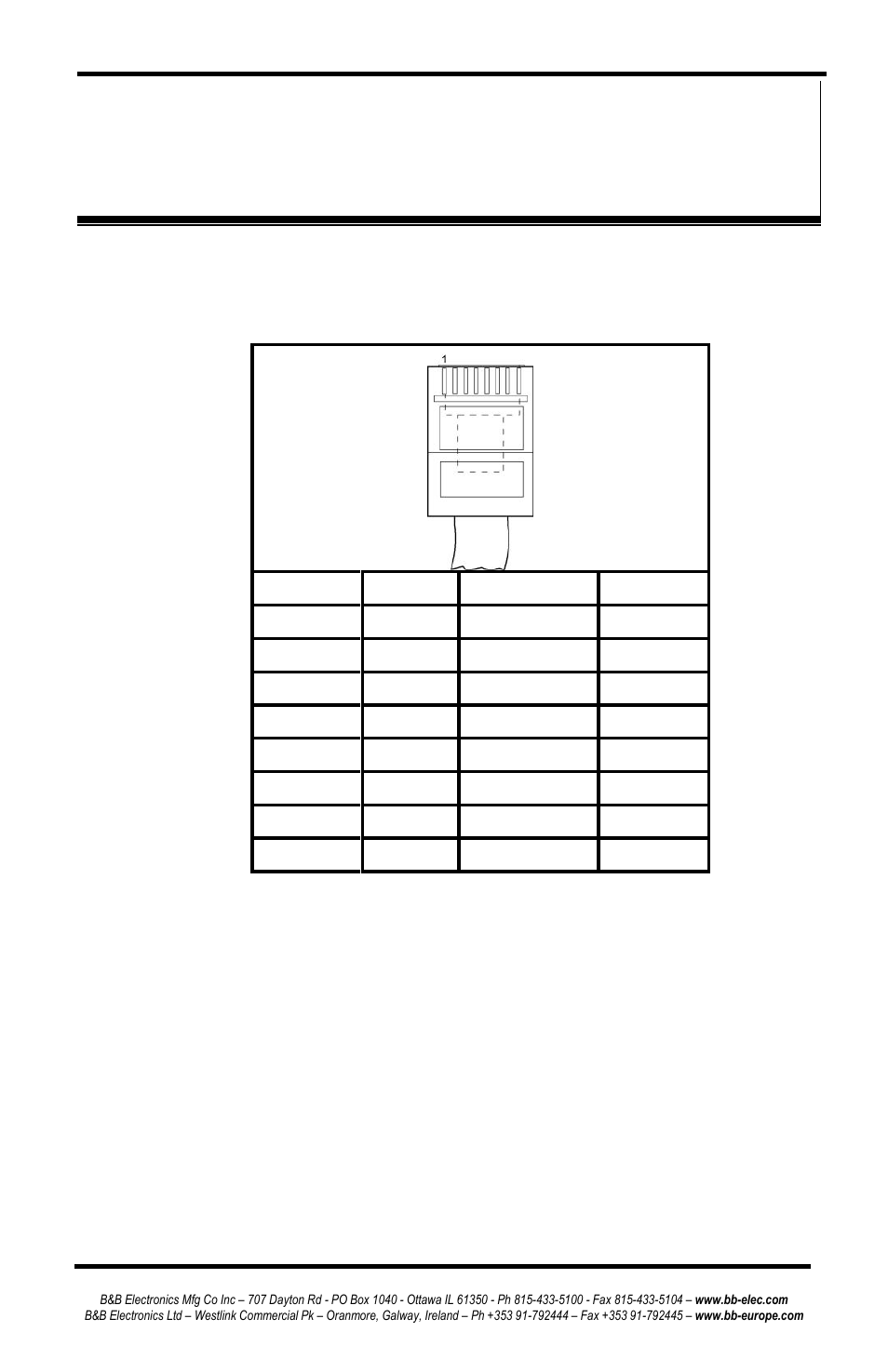 Appendix d: network connections, Tandard, Thernet | Able, Rj-45 | B&B Electronics ESP902 - Manual User Manual | Page 89 / 91