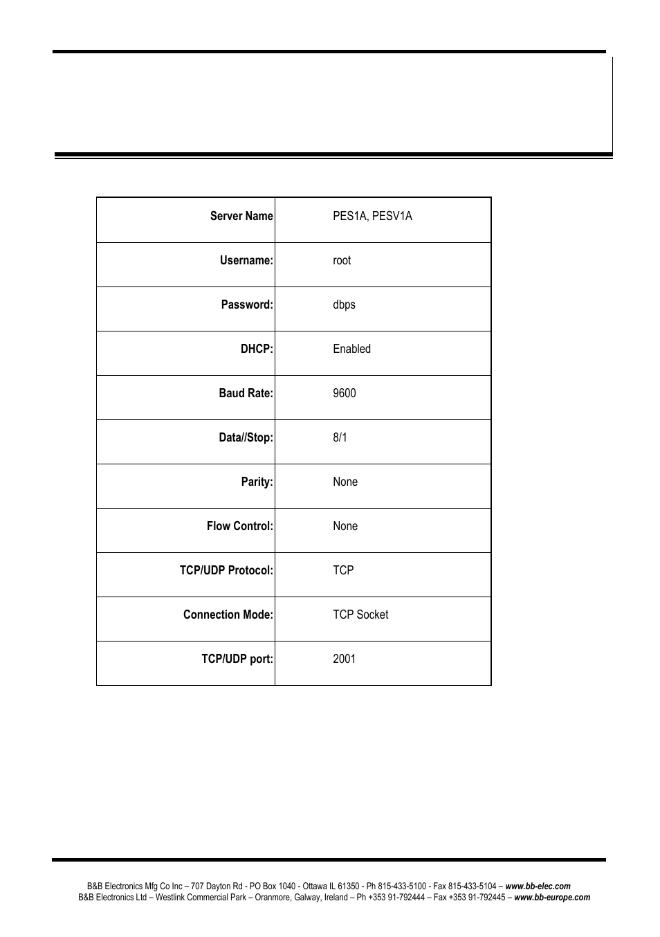 Appendix a: default configuration settings | B&B Electronics PESV1A - Manual User Manual | Page 49 / 60