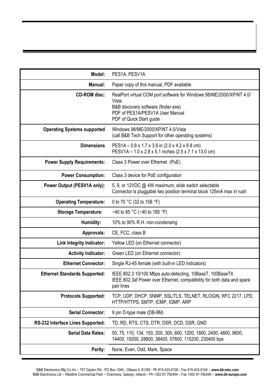 Appendix b: product specifications | B&B Electronics PESV1A - Manual User Manual | Page 51 / 60