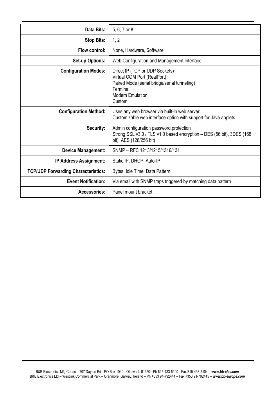 B&B Electronics PESV1A - Manual User Manual | Page 52 / 60