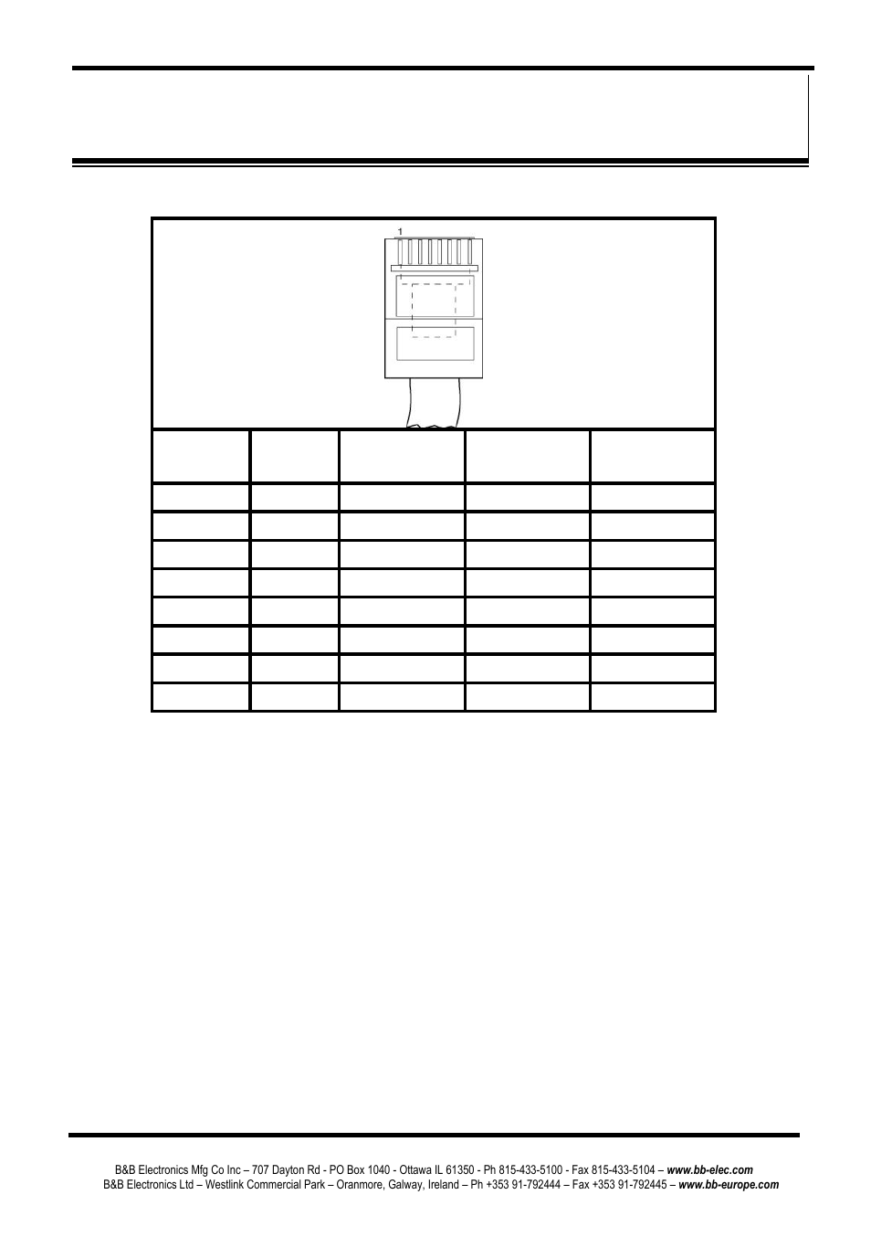 Appendix e: network connections | B&B Electronics PESV1A - Manual User Manual | Page 57 / 60