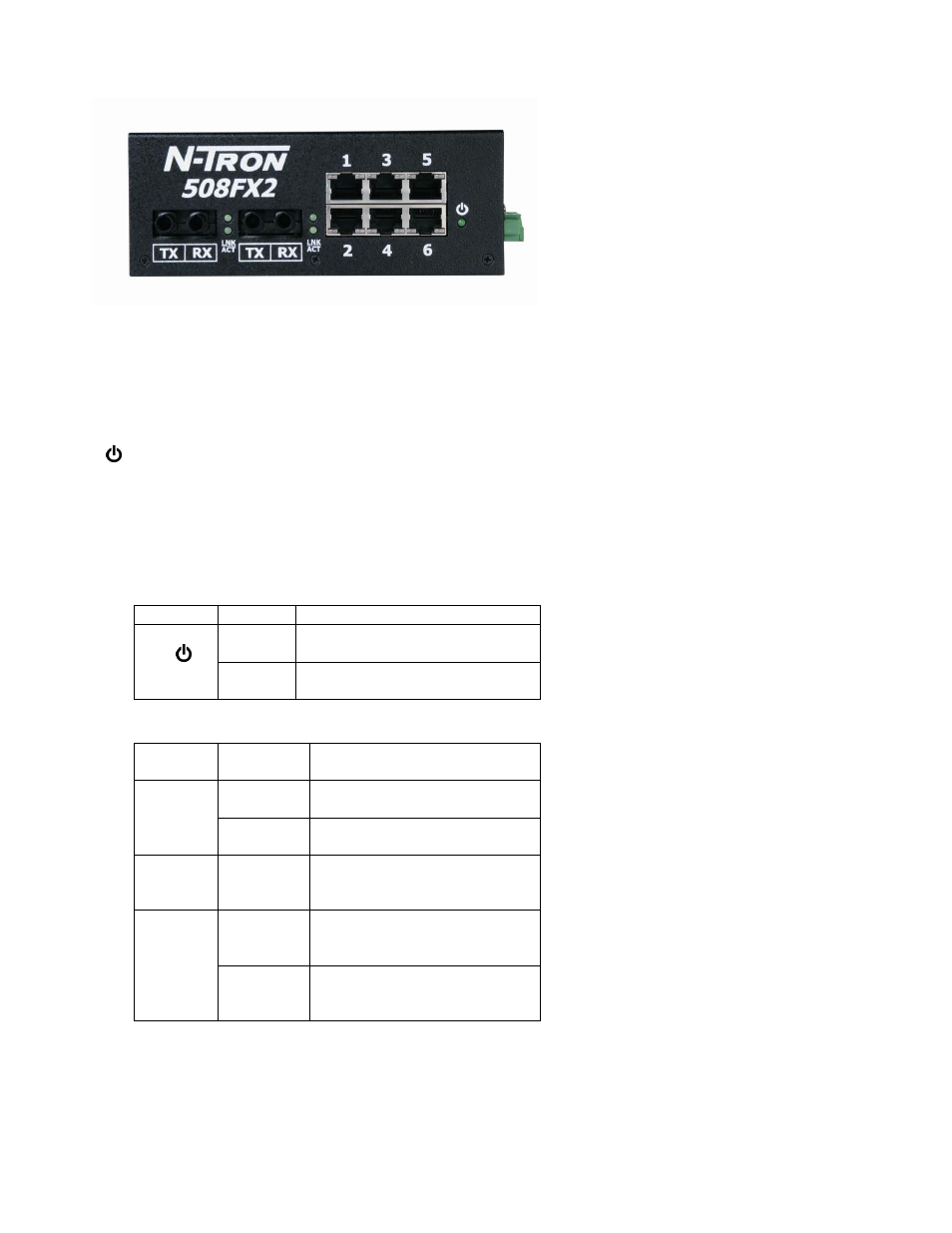 Front pannel | B&B Electronics 516TX-A - Manual User Manual | Page 10 / 68