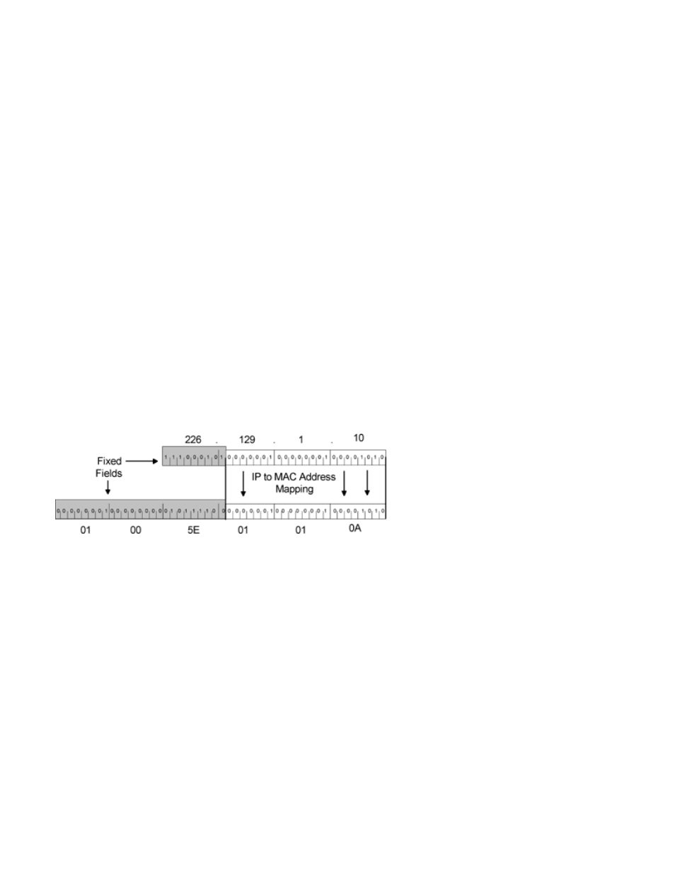 B&B Electronics 516TX-A - Manual User Manual | Page 48 / 68