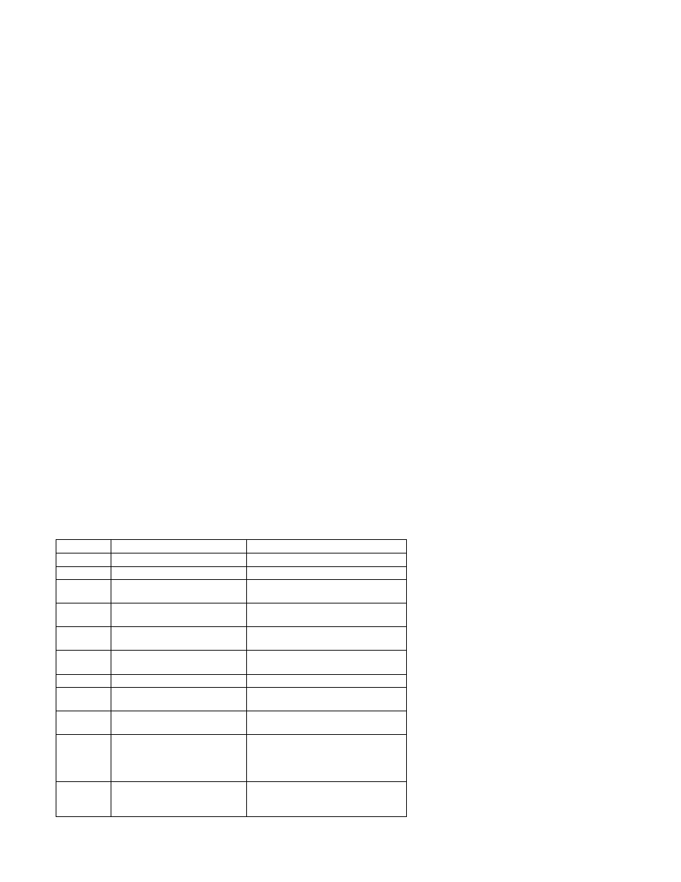 Ports | B&B Electronics 516TX-A - Manual User Manual | Page 49 / 68