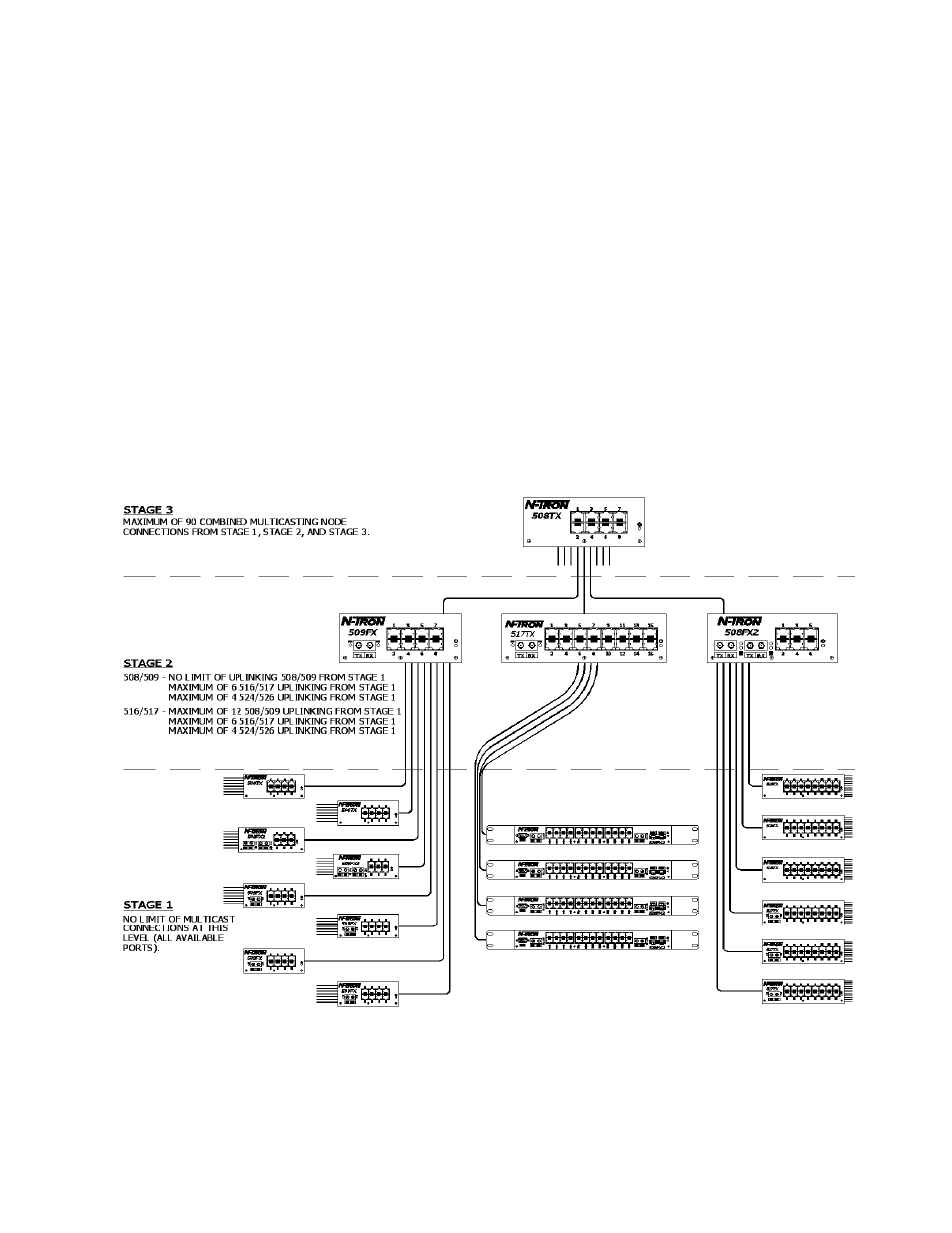 B&B Electronics 516TX-A - Manual User Manual | Page 53 / 68