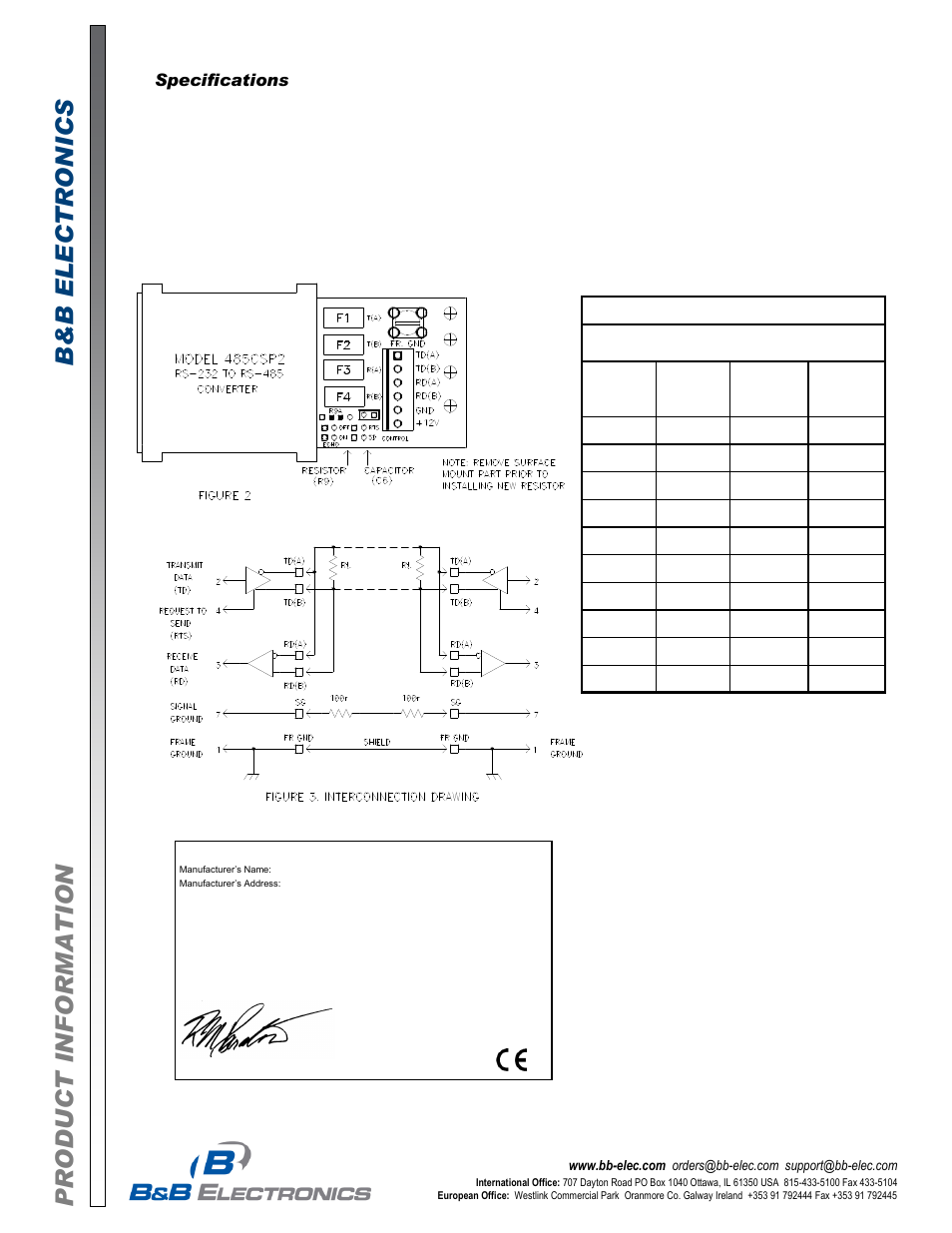 B&B Electronics 485CSP2 - Datasheet User Manual | Page 3 / 3