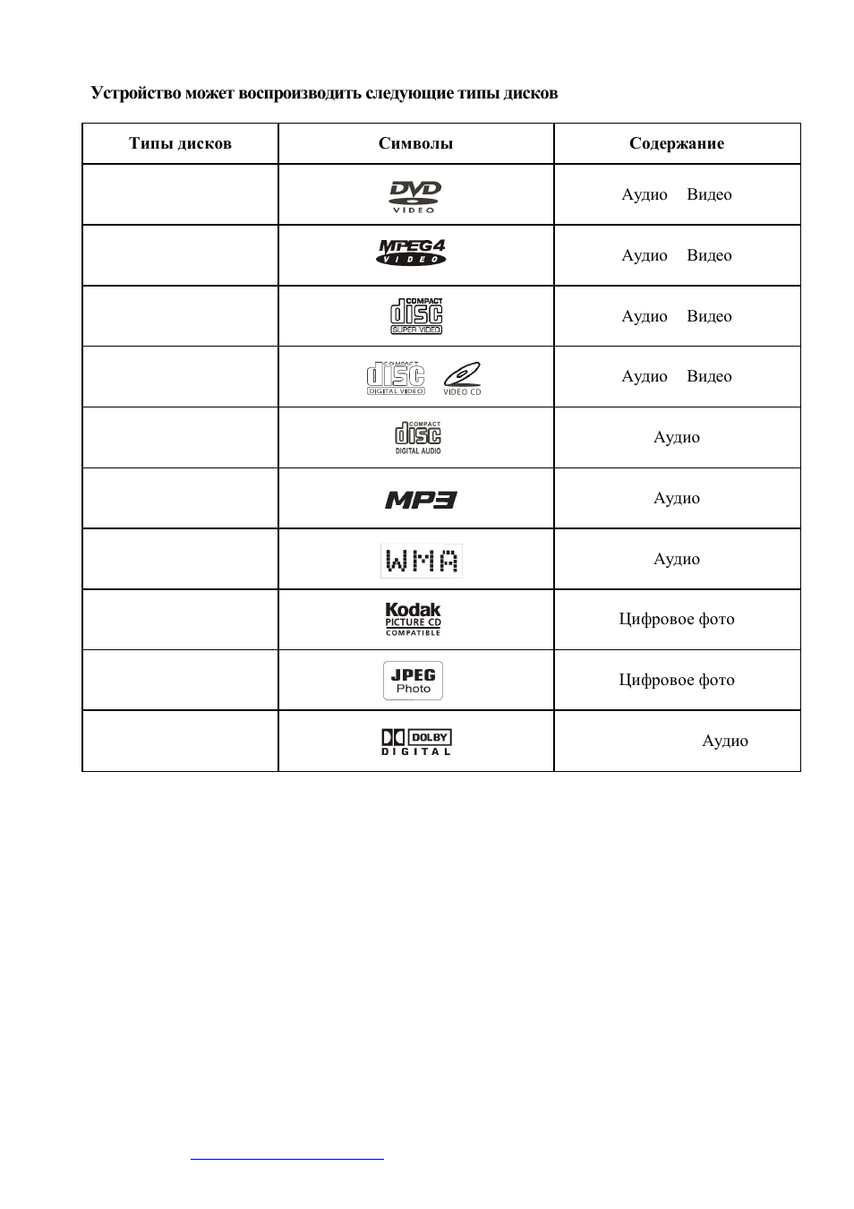 Hyundai H-DVD5063 User Manual | Page 30 / 50