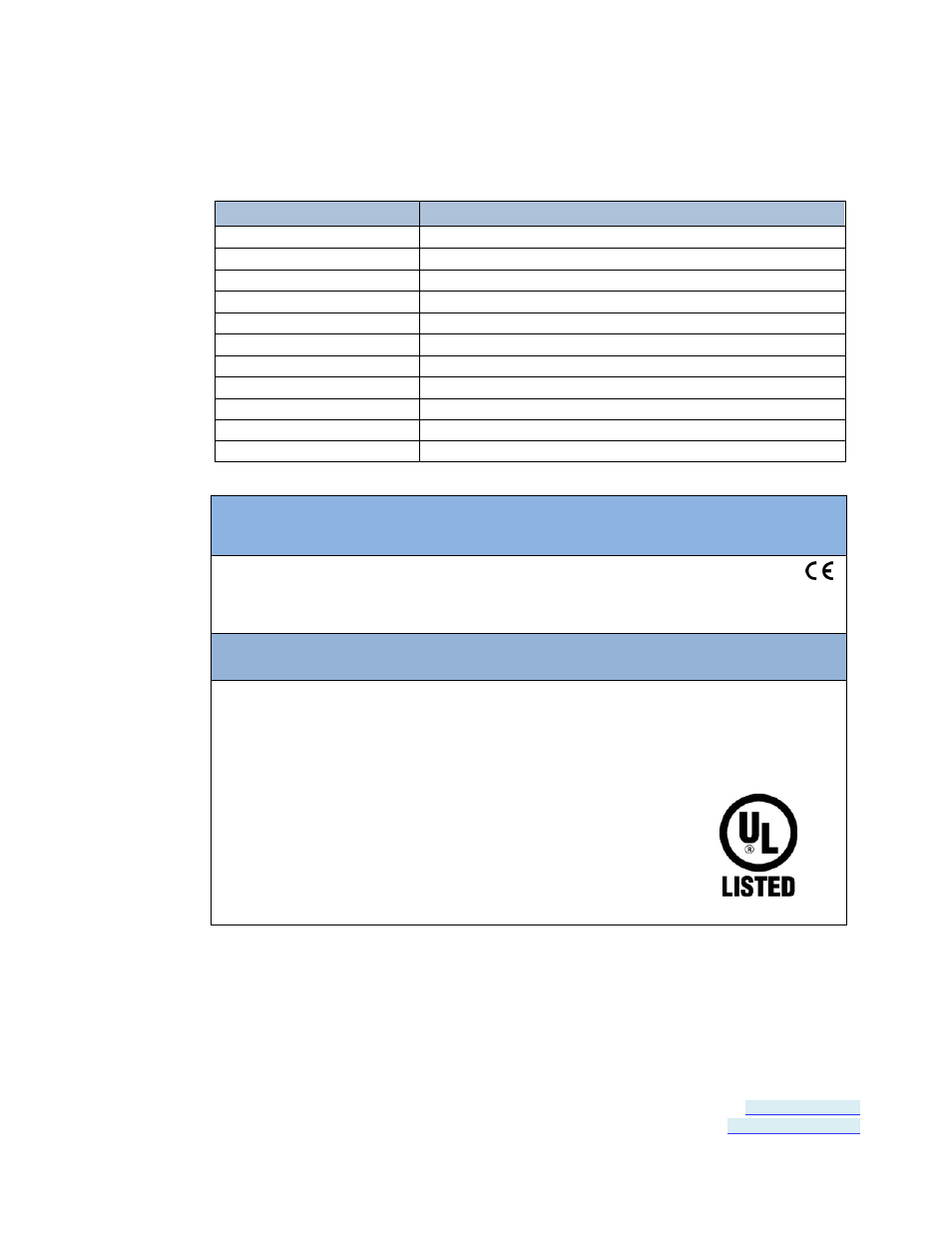 Certifications | B&B Electronics USR604 - Manual User Manual | Page 33 / 45