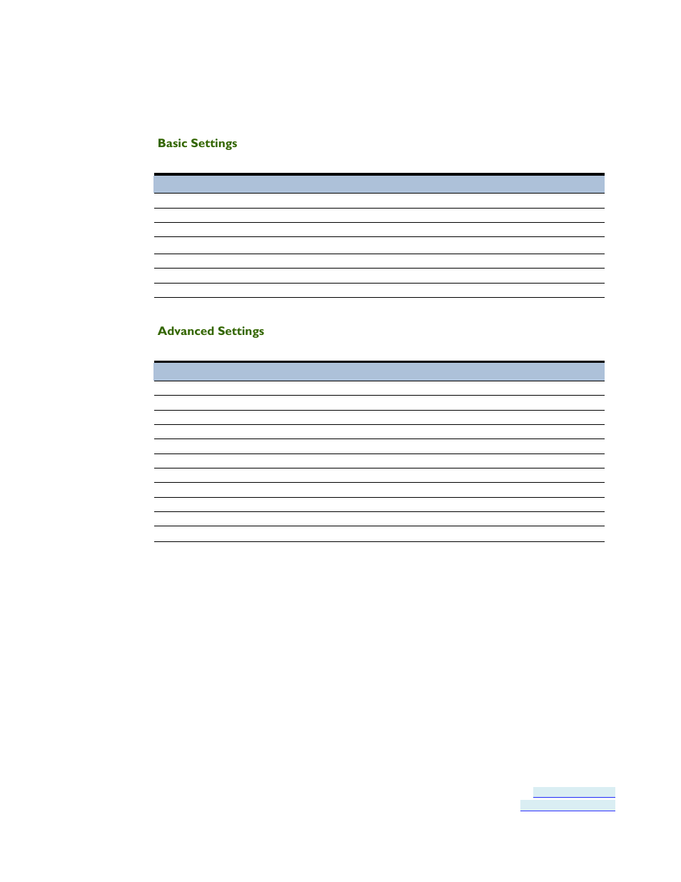 Default settings | B&B Electronics USR604 - Manual User Manual | Page 34 / 45