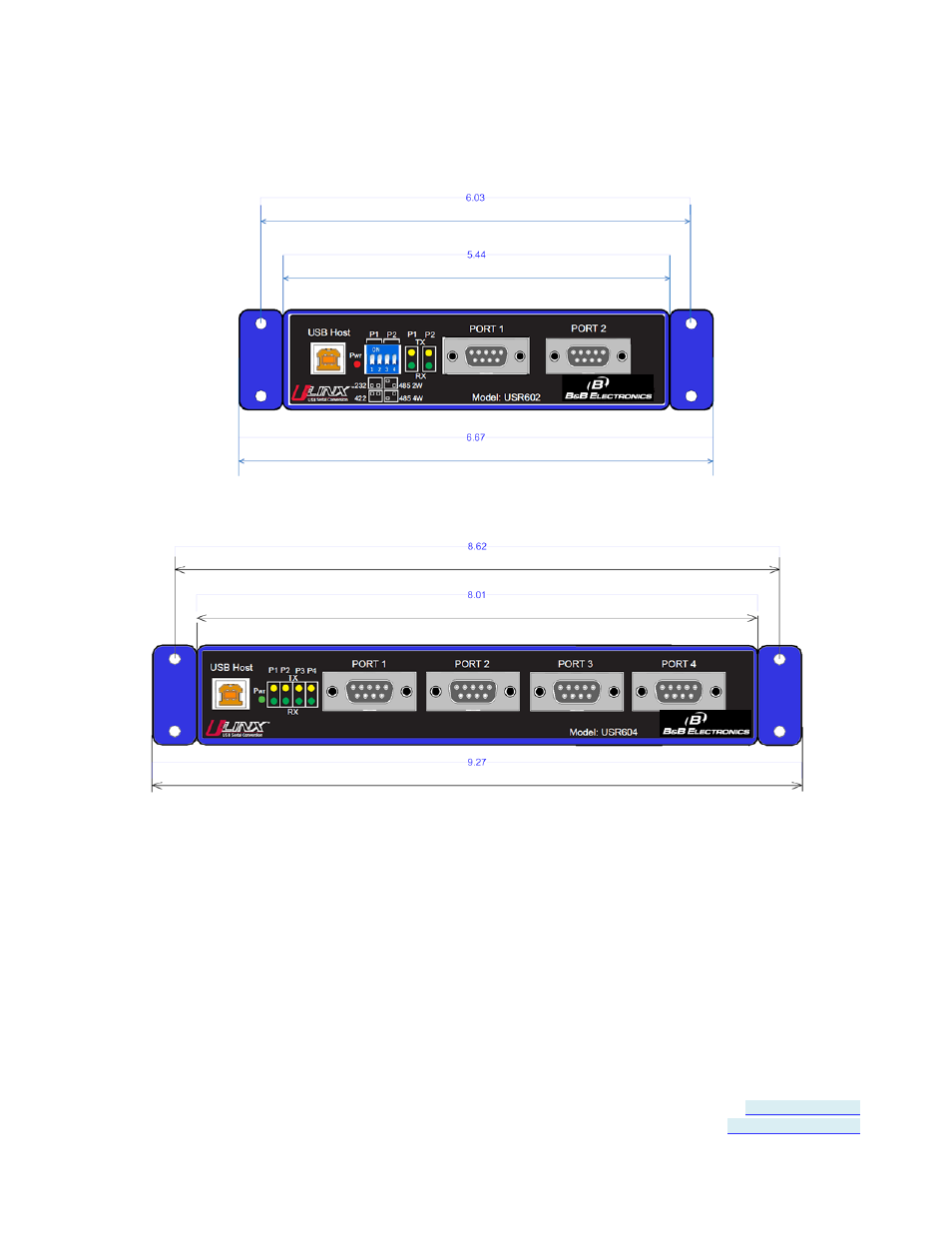 Panel mount dimensions | B&B Electronics USR604 - Manual User Manual | Page 37 / 45
