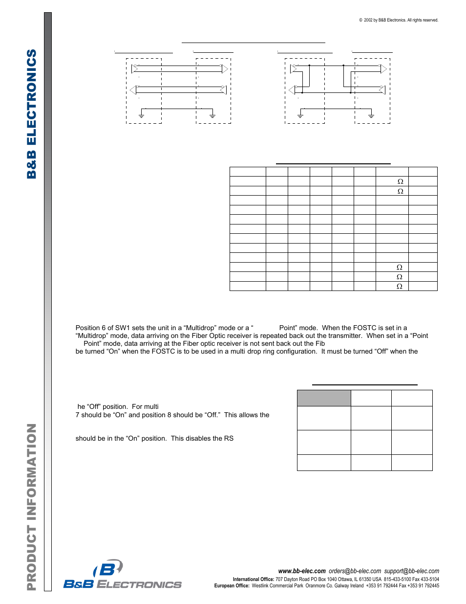 Produ ct i nfo rmati o n b&b e lectr on ics | B&B Electronics FOSTC - Datasheet User Manual | Page 3 / 6