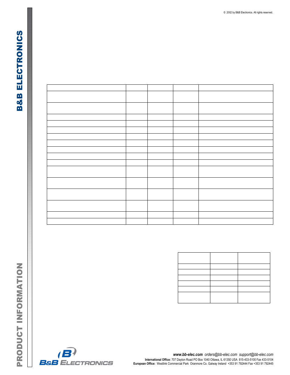 Produ ct i nfo rmati o n b&b e lectr on ics | B&B Electronics FOSTC - Datasheet User Manual | Page 5 / 6