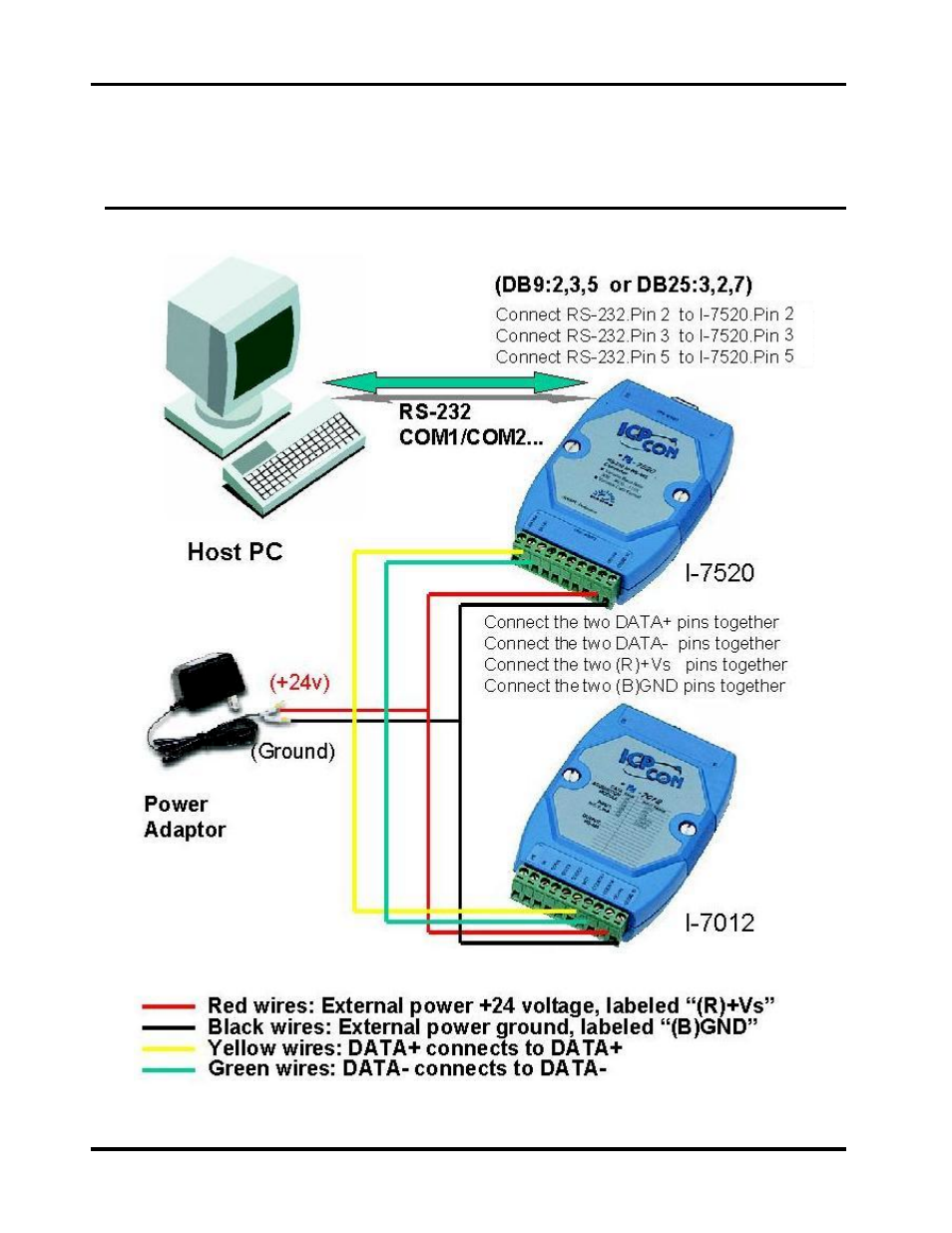 Connecting modules, Connecting the first module, 1 connecting the first module | 1 connecting modules | B&B Electronics I-7060 - Quick Start Guide User Manual | Page 3 / 56