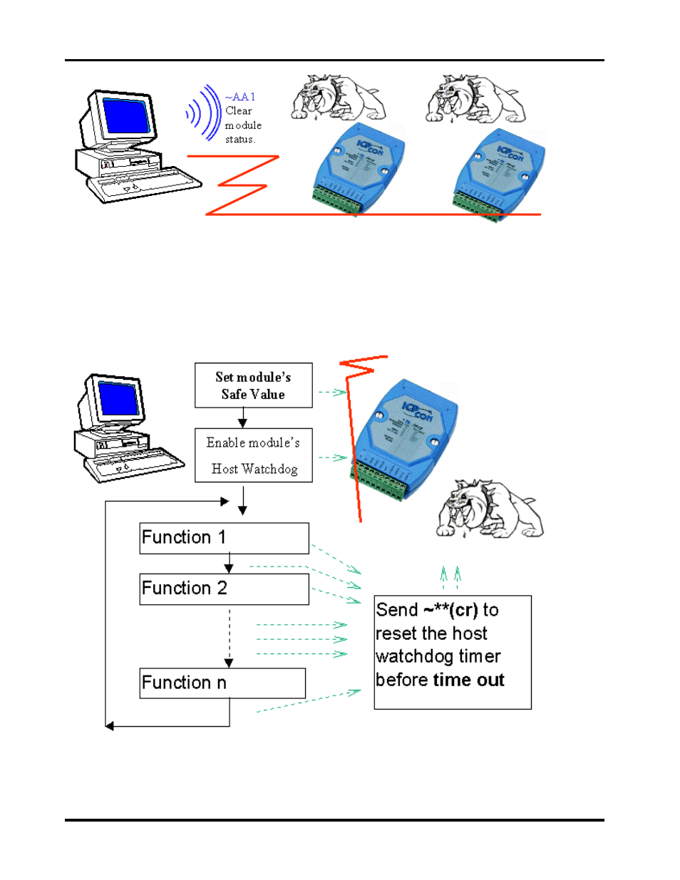 B&B Electronics I-7060 - Quick Start Guide User Manual | Page 39 / 56