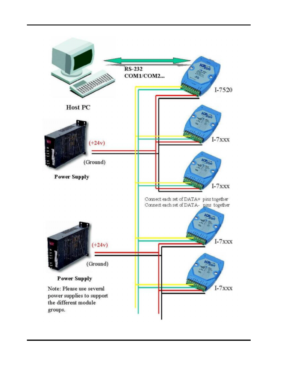 B&B Electronics I-7060 - Quick Start Guide User Manual | Page 9 / 56