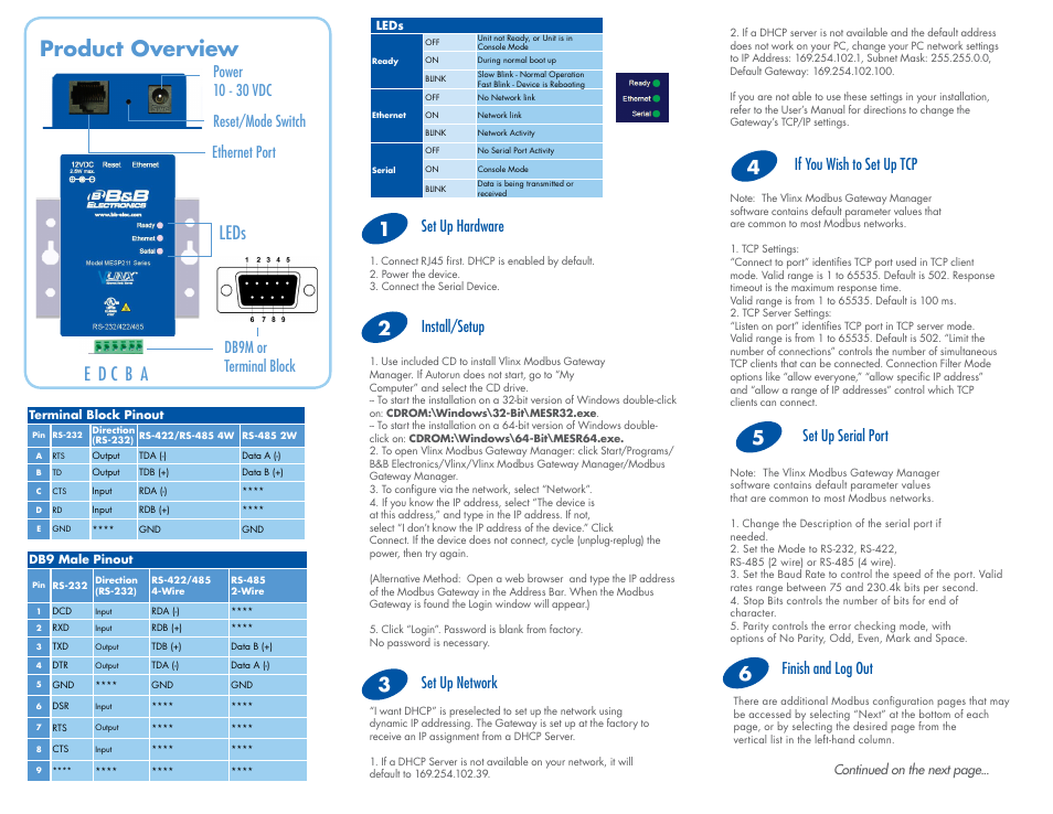 B&B Electronics MESP211D_T - Quick Start Guide User Manual | 2 pages