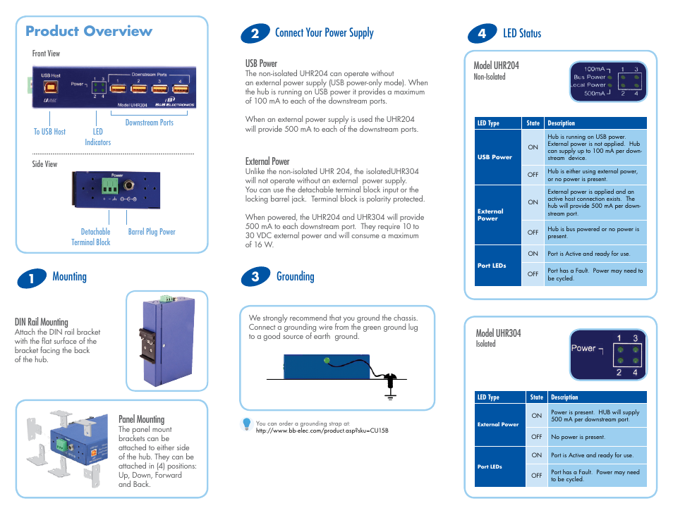 B&B Electronics UHR304 - Quick Start Guide User Manual | 2 pages