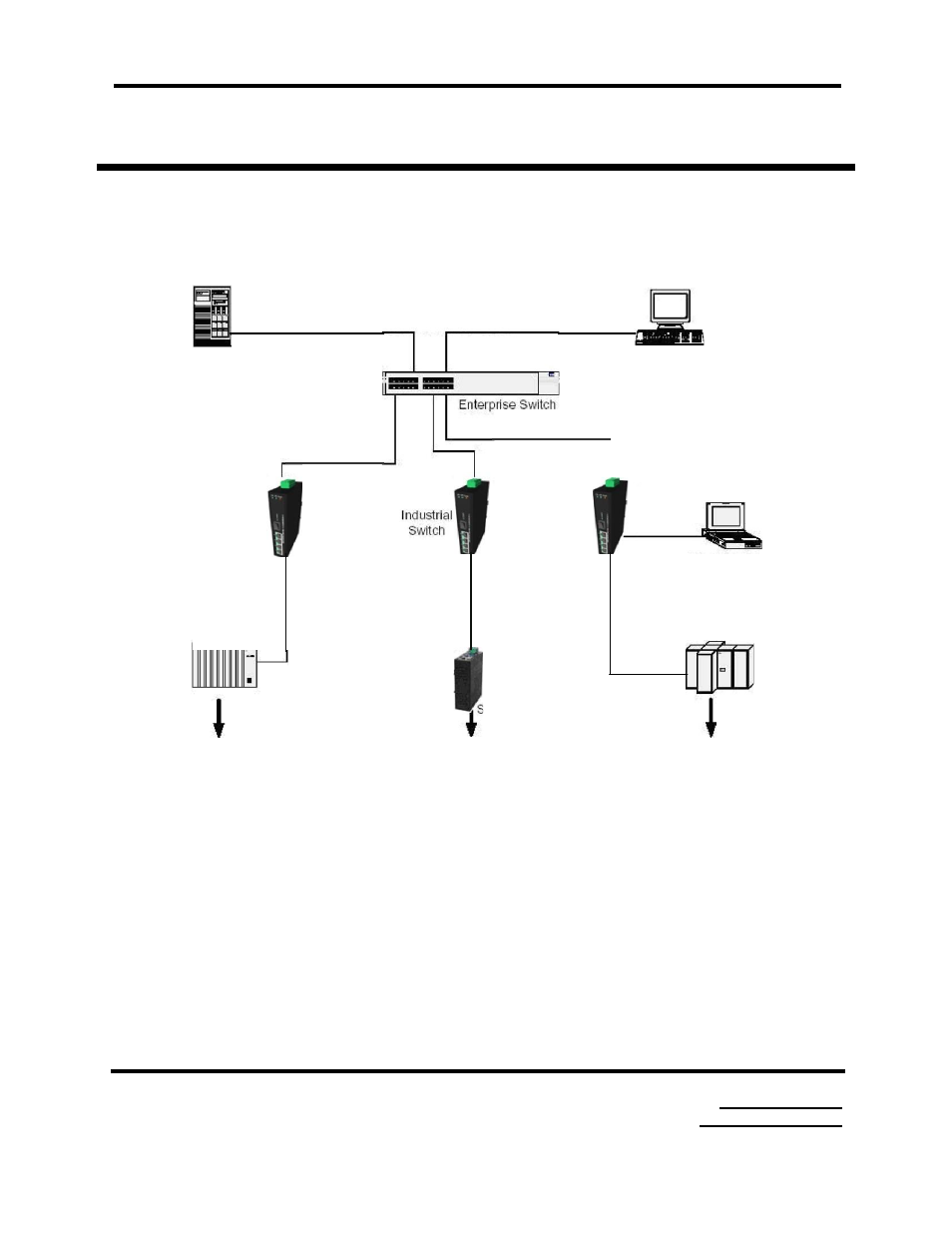 Hardware installation | B&B Electronics EIR405-SFP-T - Manual User Manual | Page 18 / 22