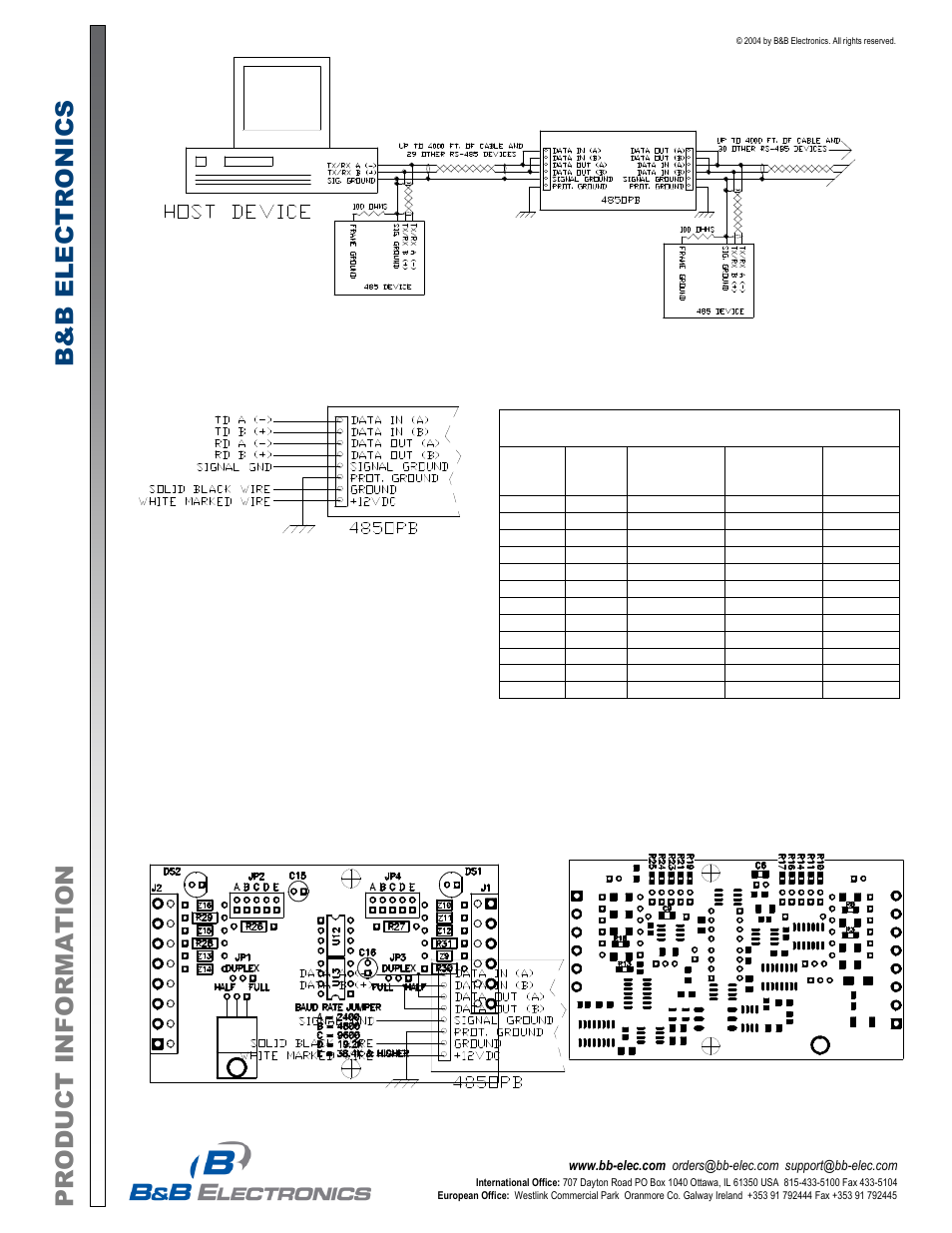 B&B Electronics 485OPB - Datasheet User Manual | Page 2 / 3