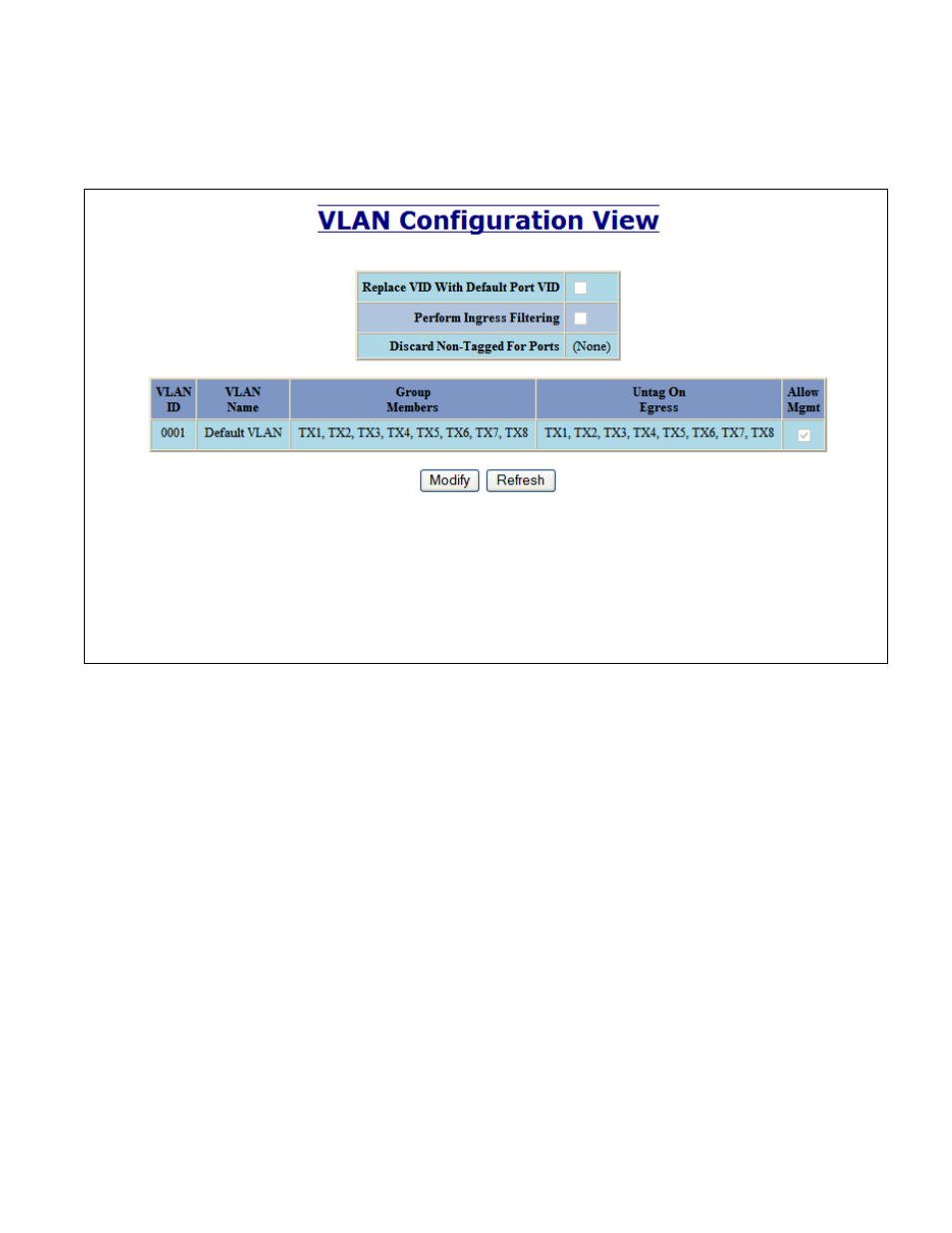Vlan addition and deletion example | B&B Electronics 708M12-HV - Manual User Manual | Page 122 / 136