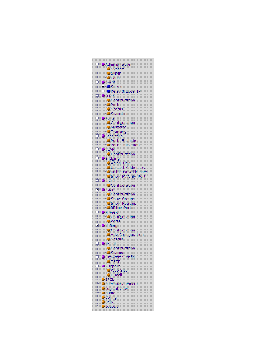 Web management – menu structure | B&B Electronics 708M12-HV - Manual User Manual | Page 22 / 136