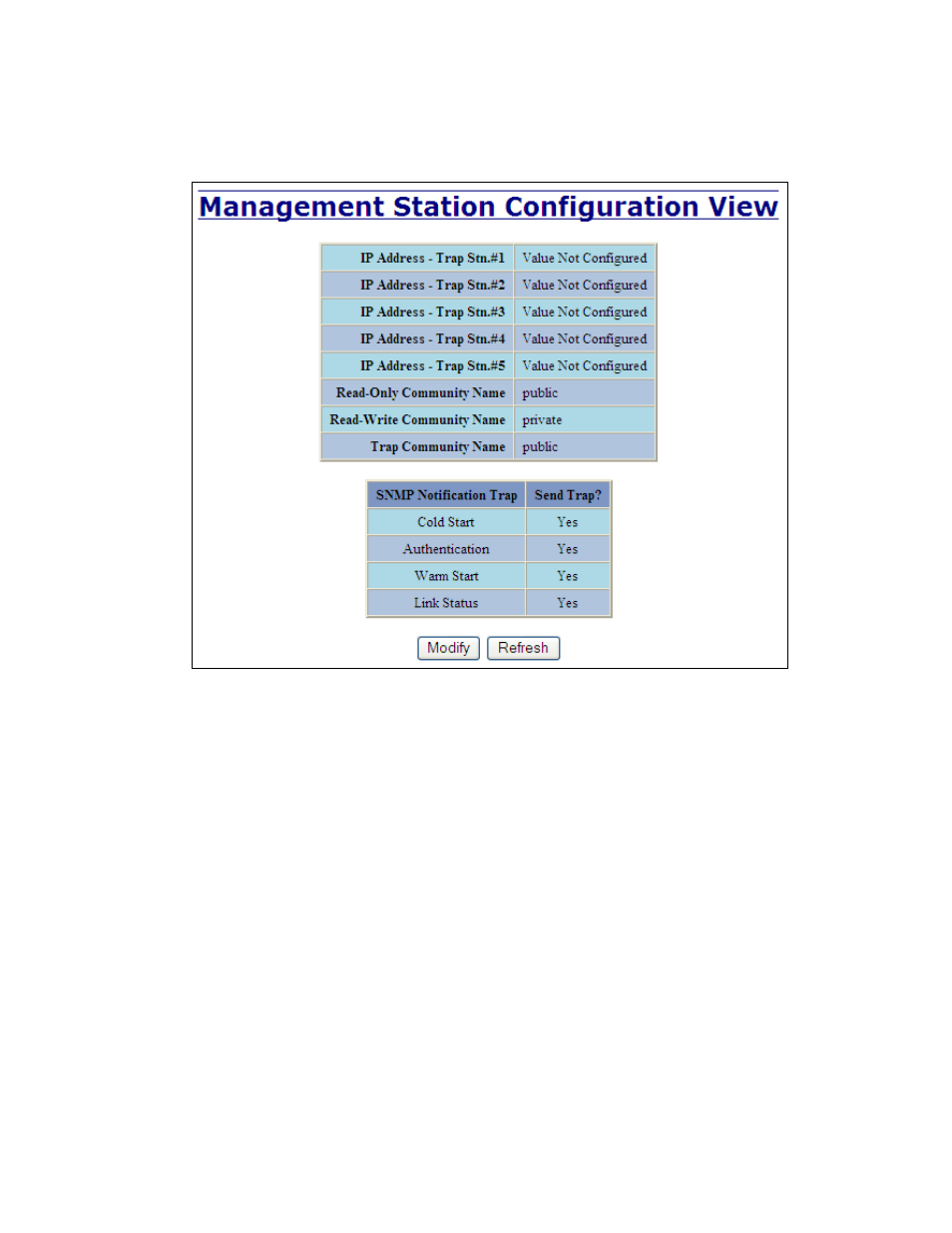 Administration – snmp | B&B Electronics 708M12-HV - Manual User Manual | Page 25 / 136