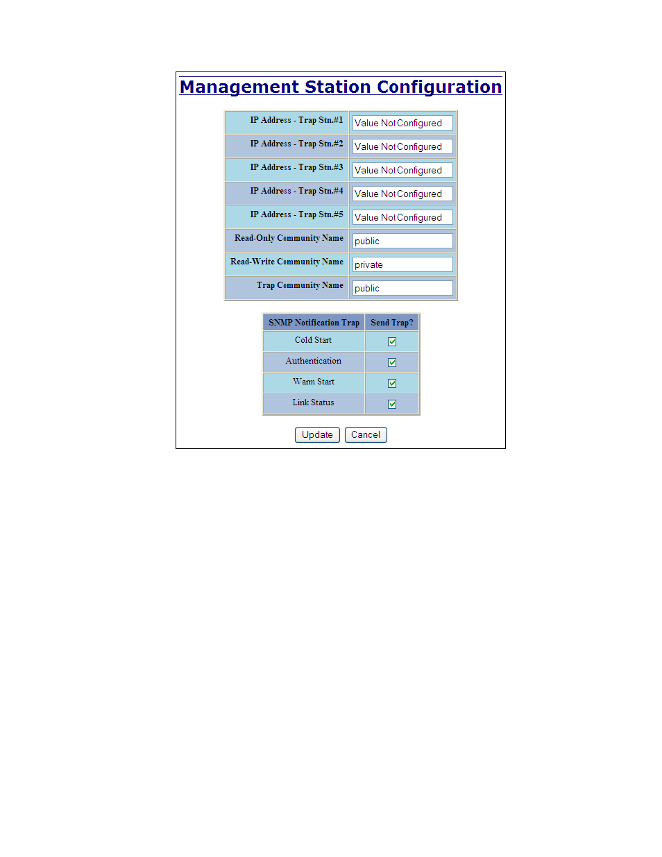 Administration – snmp, continued | B&B Electronics 708M12-HV - Manual User Manual | Page 26 / 136