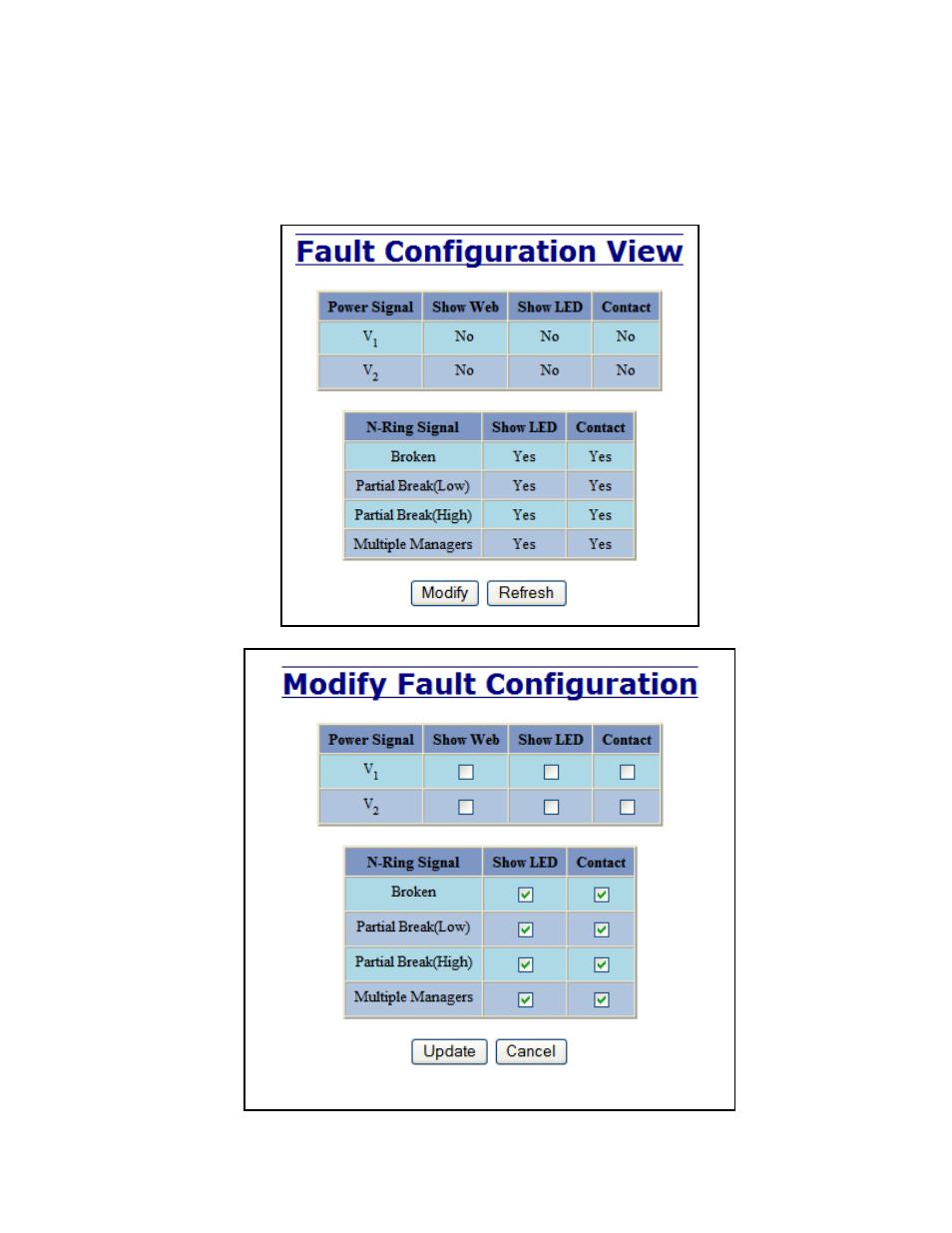 Administration – fault | B&B Electronics 708M12-HV - Manual User Manual | Page 27 / 136