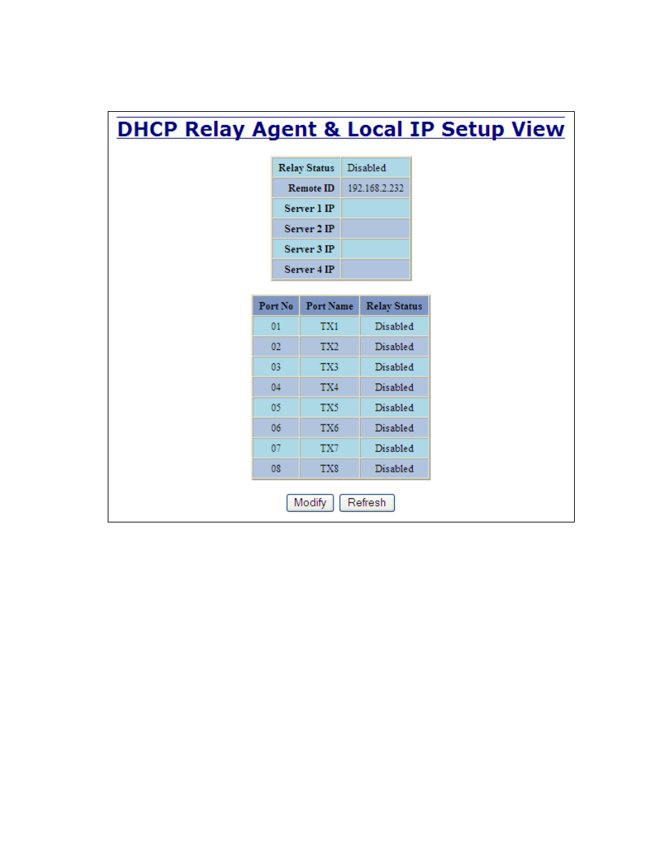 Dhcp – relay & local ip - setup | B&B Electronics 708M12-HV - Manual User Manual | Page 36 / 136