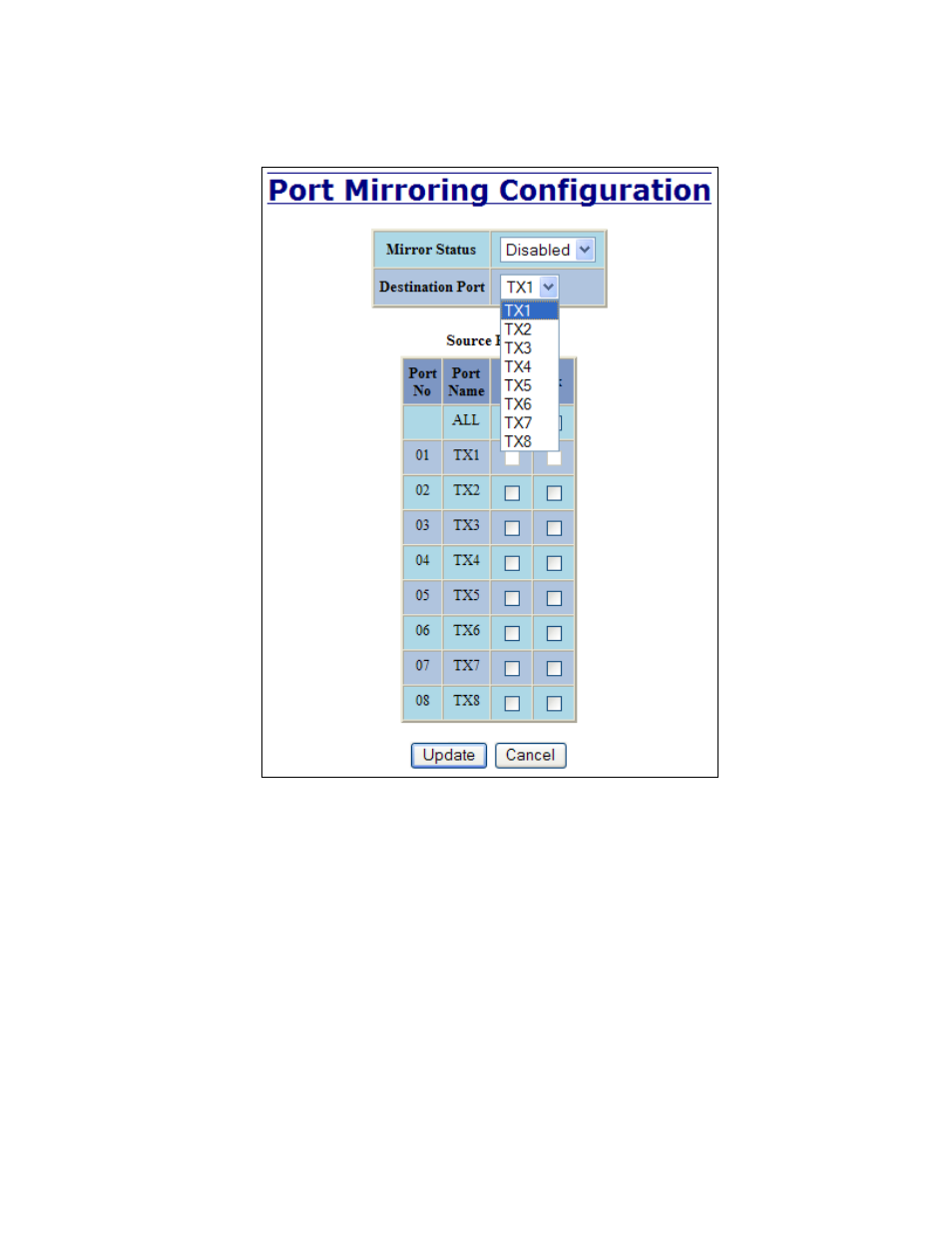 Ports – mirroring, continued | B&B Electronics 708M12-HV - Manual User Manual | Page 45 / 136