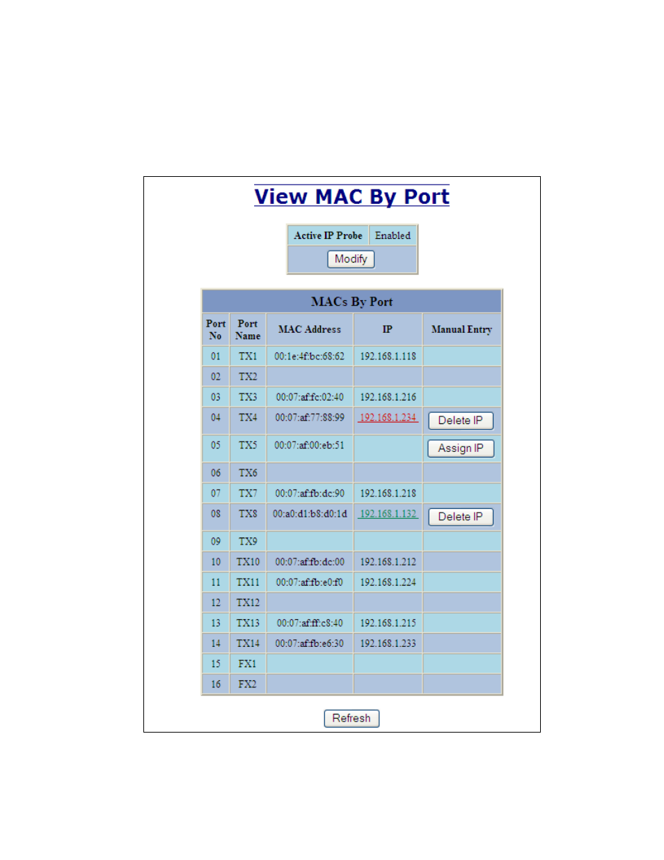 Bridging – show mac by port | B&B Electronics 708M12-HV - Manual User Manual | Page 57 / 136