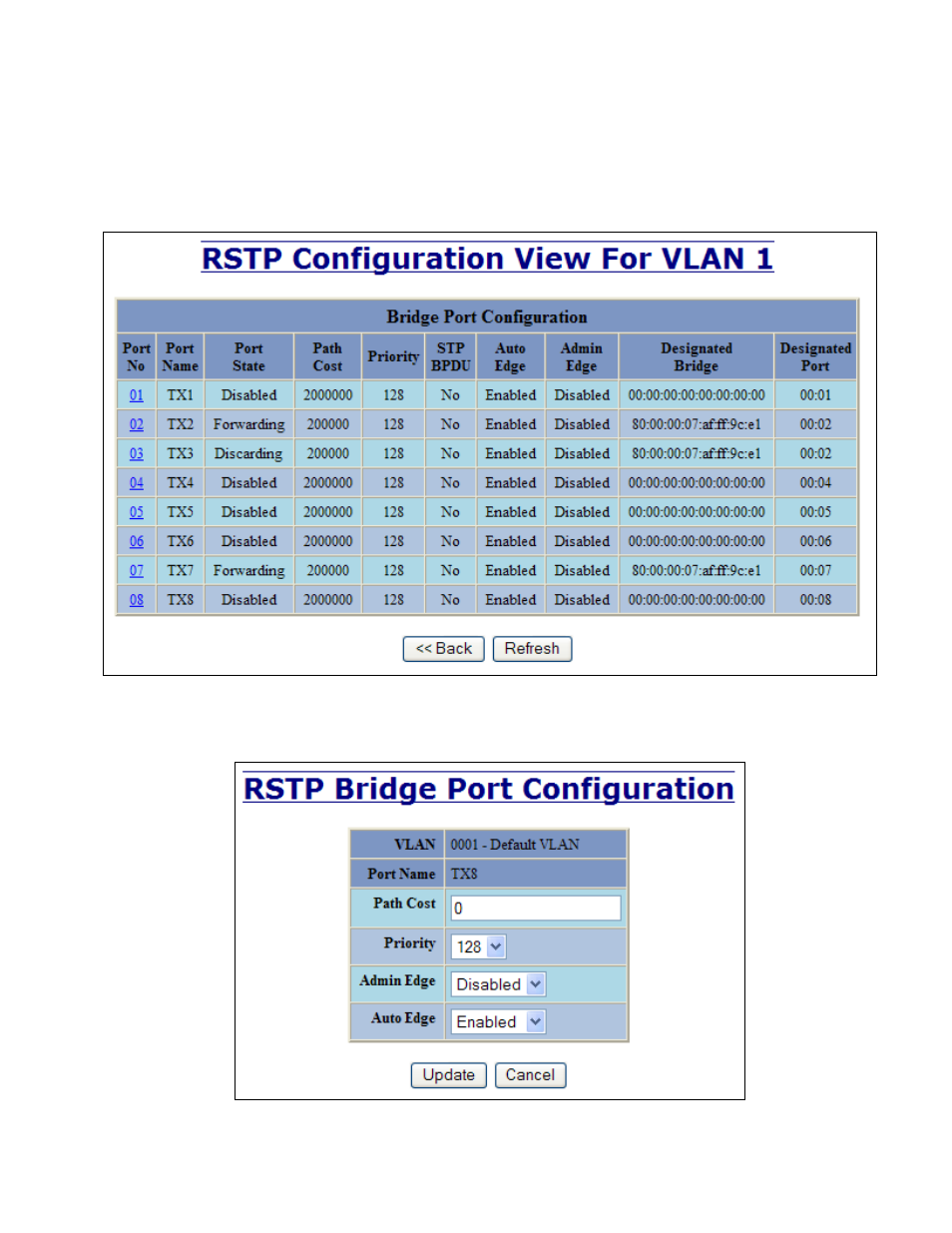 B&B Electronics 708M12-HV - Manual User Manual | Page 61 / 136