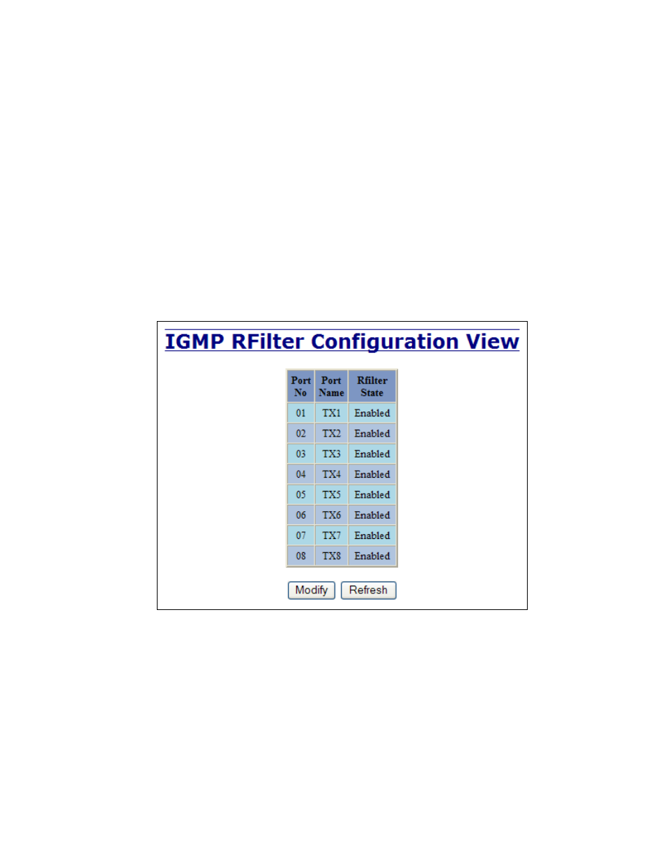 Igmp – rfilter | B&B Electronics 708M12-HV - Manual User Manual | Page 66 / 136