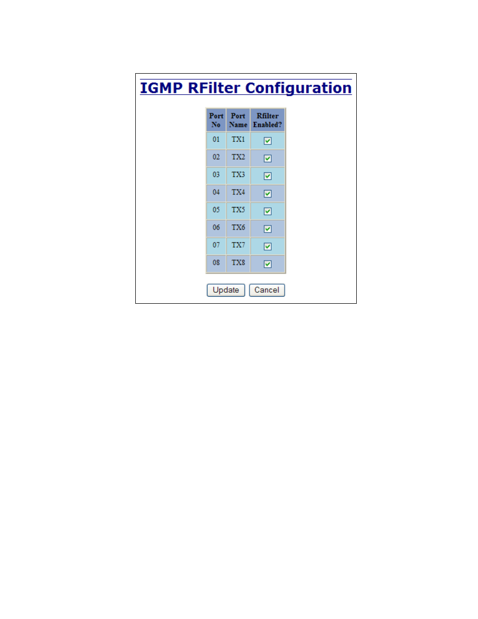 Igmp – rfilter, continued | B&B Electronics 708M12-HV - Manual User Manual | Page 67 / 136