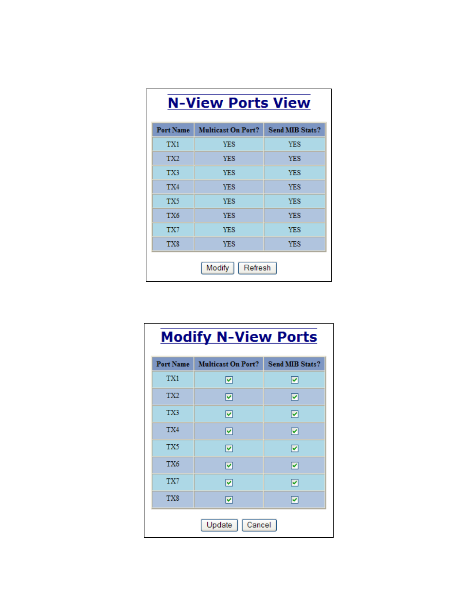 N-view – ports | B&B Electronics 708M12-HV - Manual User Manual | Page 69 / 136