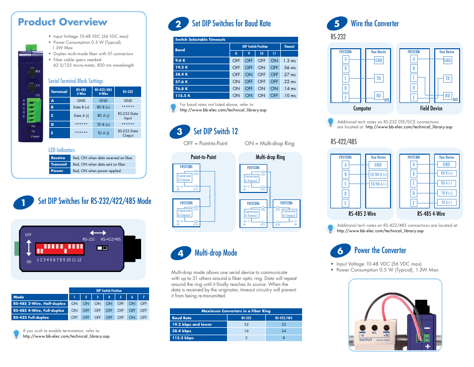 B&B Electronics FOSTCDRI-INV - Quick Start Guide User Manual | 3 pages