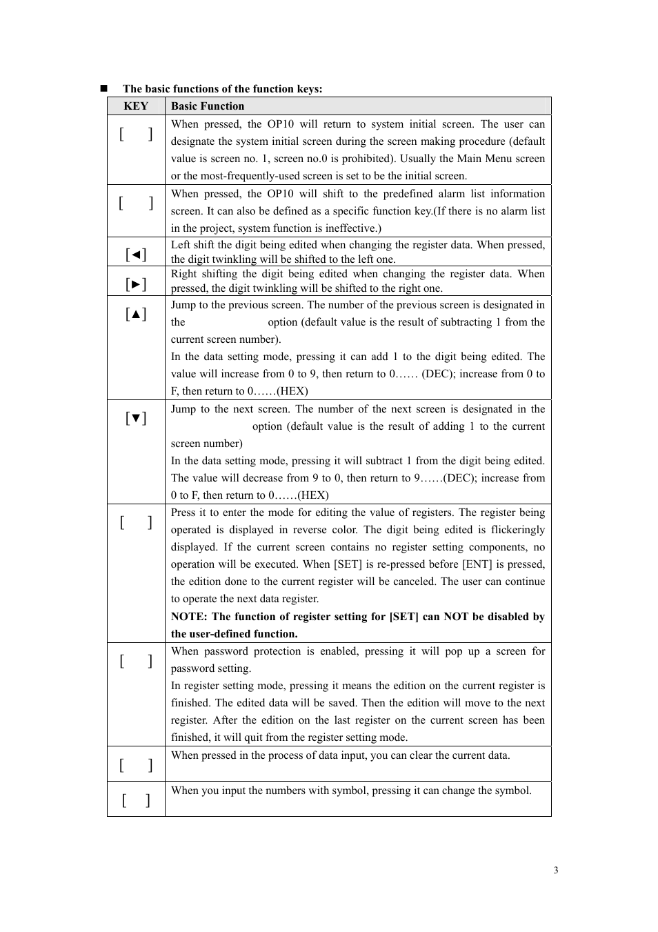 B&B Electronics OP10 - Manual User Manual | Page 6 / 65