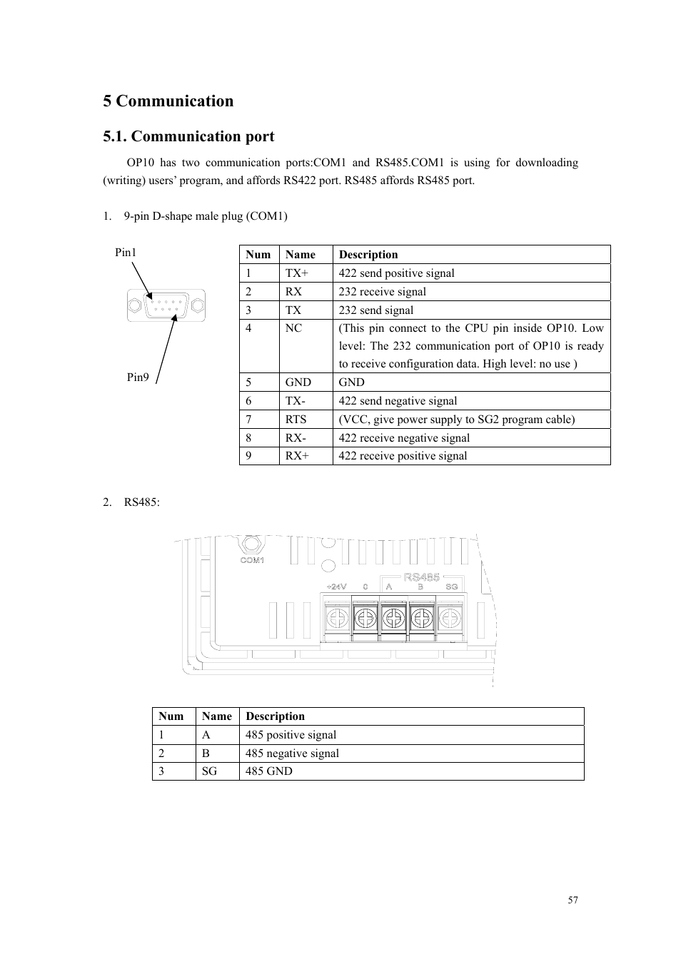 5 communication, Communication port | B&B Electronics OP10 - Manual User Manual | Page 60 / 65