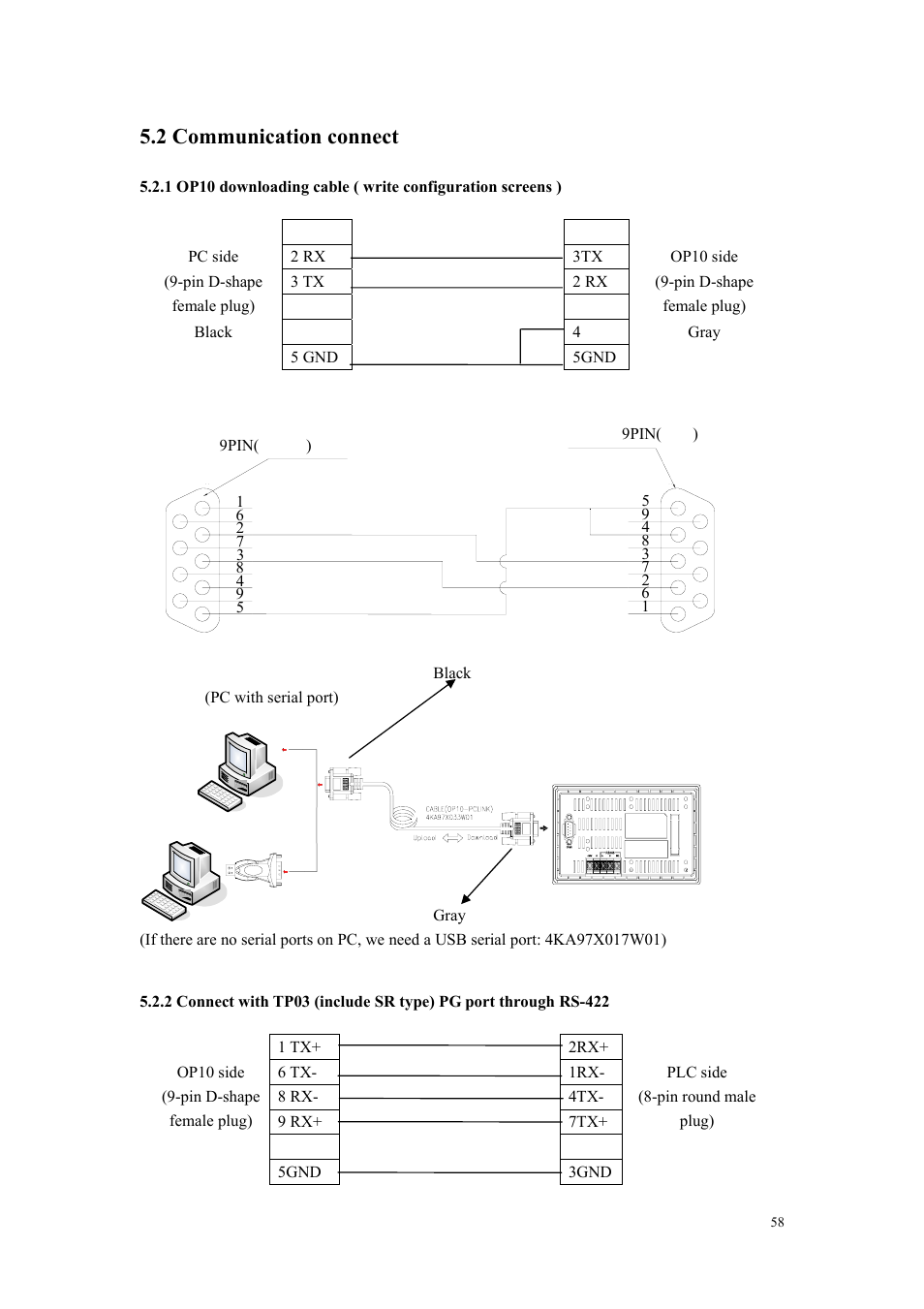 2 communication connect | B&B Electronics OP10 - Manual User Manual | Page 61 / 65