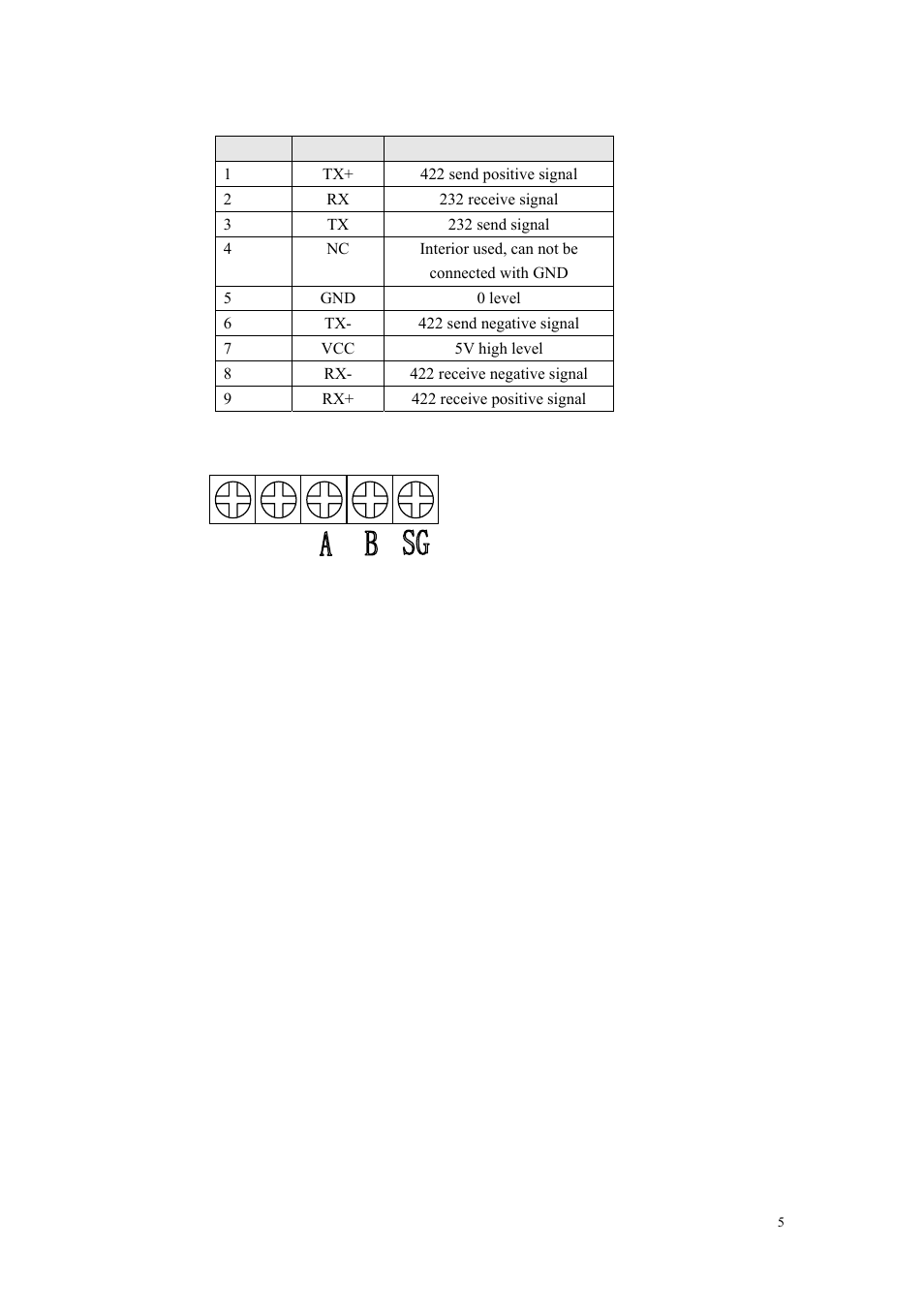 B&B Electronics OP10 - Manual User Manual | Page 8 / 65