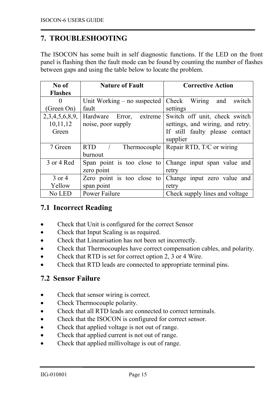 Troubleshooting, Incorrect reading, Sensor failure | Troubleshooting 7.1 incorrect, Reading, 2 sensor, Failure | B&B Electronics ISOCON-6 - Manual User Manual | Page 15 / 16