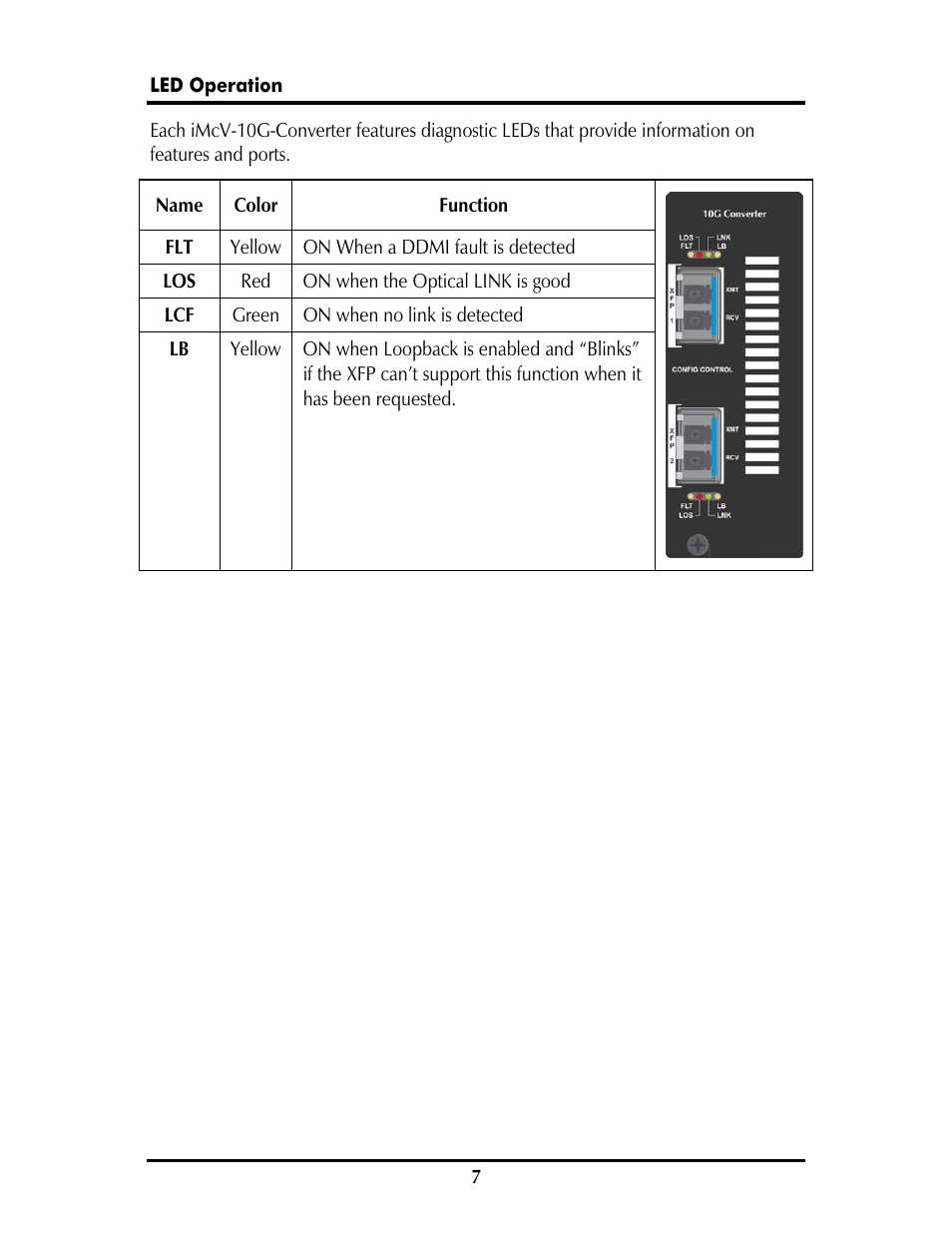 B&B Electronics 860-12100 - Manual User Manual | Page 10 / 16