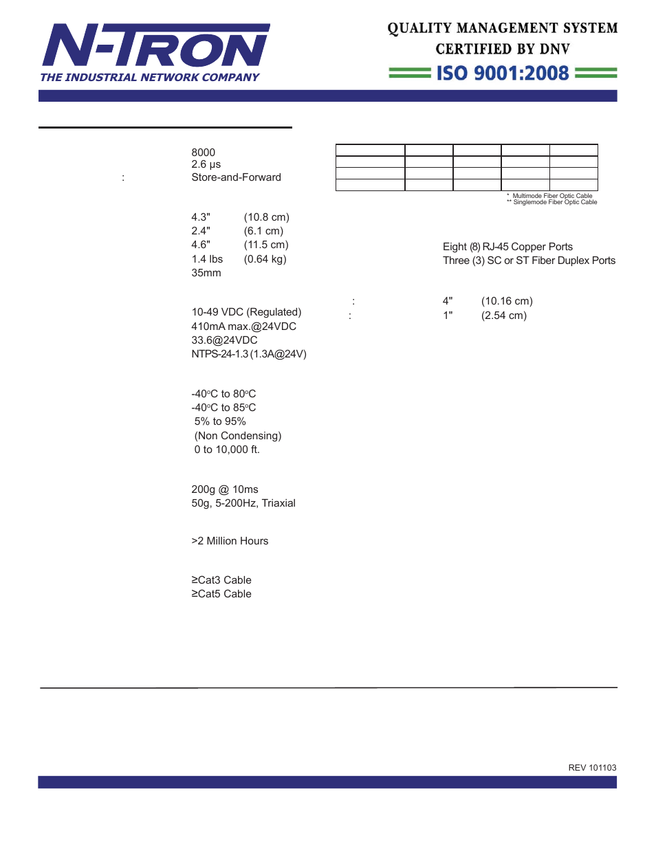 111fx3 specifi cations switch properties, Case dimensions, Electrical | Environmental, Shock and vibration (bulkhead mounted), Reliability, Network media, Connectors, Recommended wiring clearance, Regulatory approvals | B&B Electronics 111FX3-SC_ST_SC-15 - Datasheet User Manual | Page 2 / 3